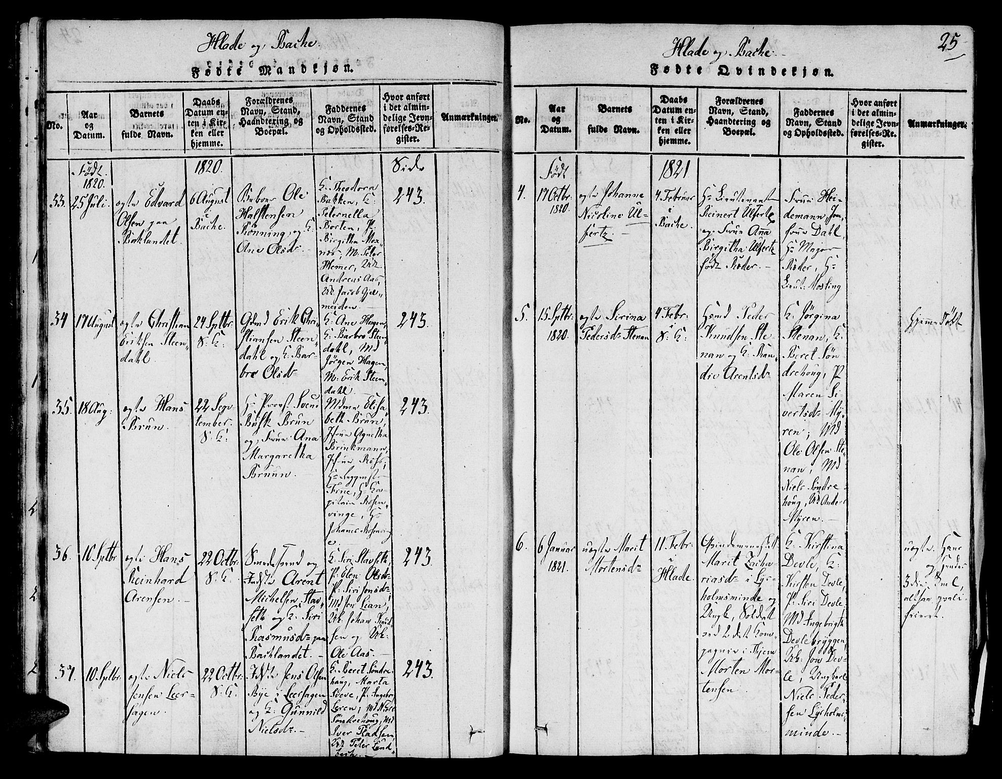 Ministerialprotokoller, klokkerbøker og fødselsregistre - Sør-Trøndelag, SAT/A-1456/606/L0283: Parish register (official) no. 606A03 /1, 1818-1823, p. 25