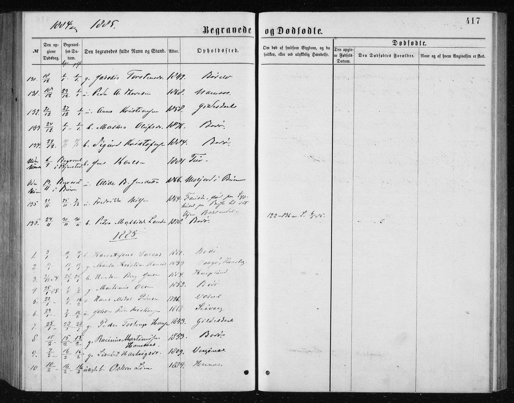 Ministerialprotokoller, klokkerbøker og fødselsregistre - Nordland, SAT/A-1459/801/L0031: Parish register (copy) no. 801C06, 1883-1887, p. 417