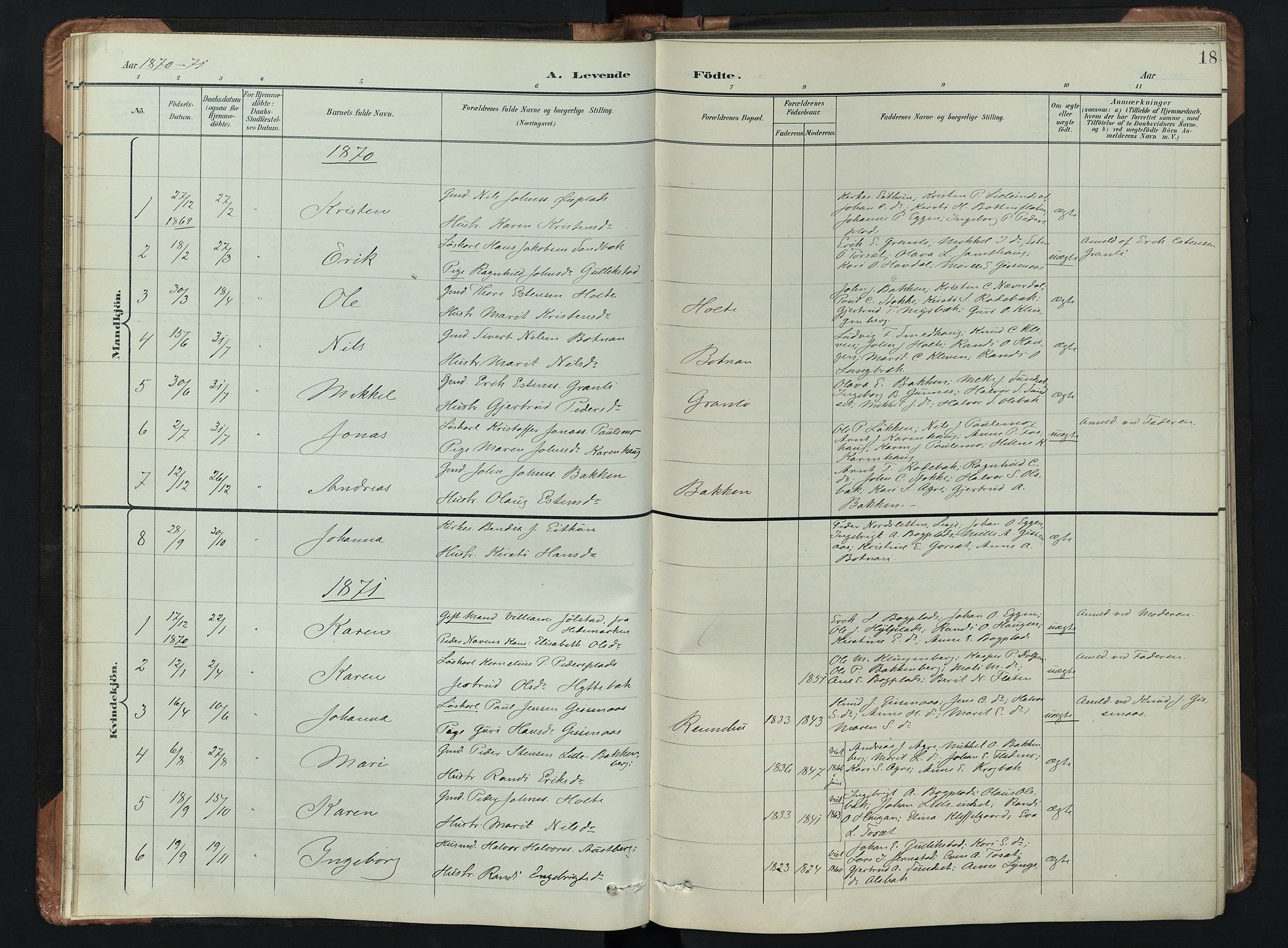 Kvikne prestekontor, SAH/PREST-064/H/Ha/Hab/L0002: Parish register (copy) no. 2, 1859-1901, p. 18