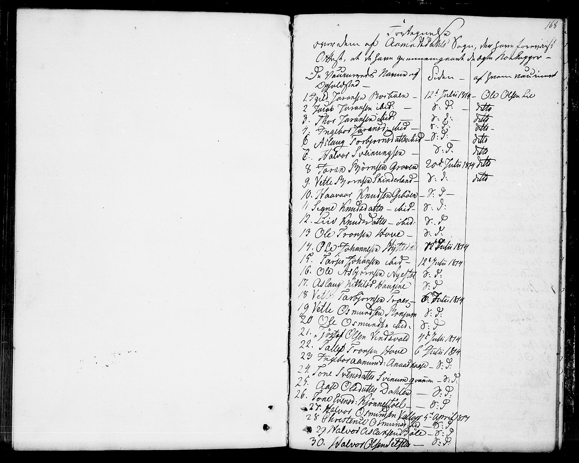 Seljord kirkebøker, SAKO/A-20/F/Fa/L0009: Parish register (official) no. I 9, 1801-1814, p. 168