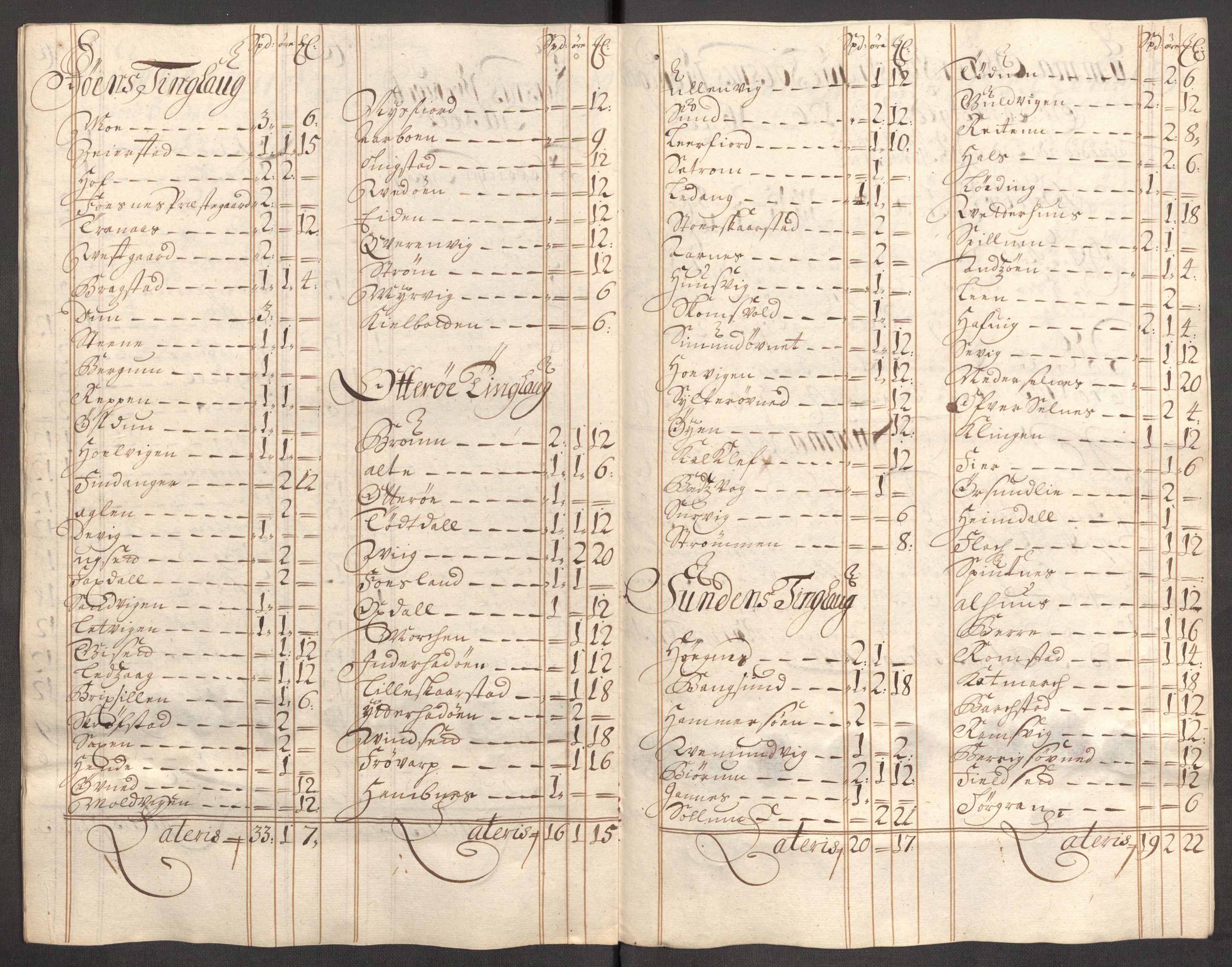 Rentekammeret inntil 1814, Reviderte regnskaper, Fogderegnskap, AV/RA-EA-4092/R64/L4428: Fogderegnskap Namdal, 1703-1704, p. 121