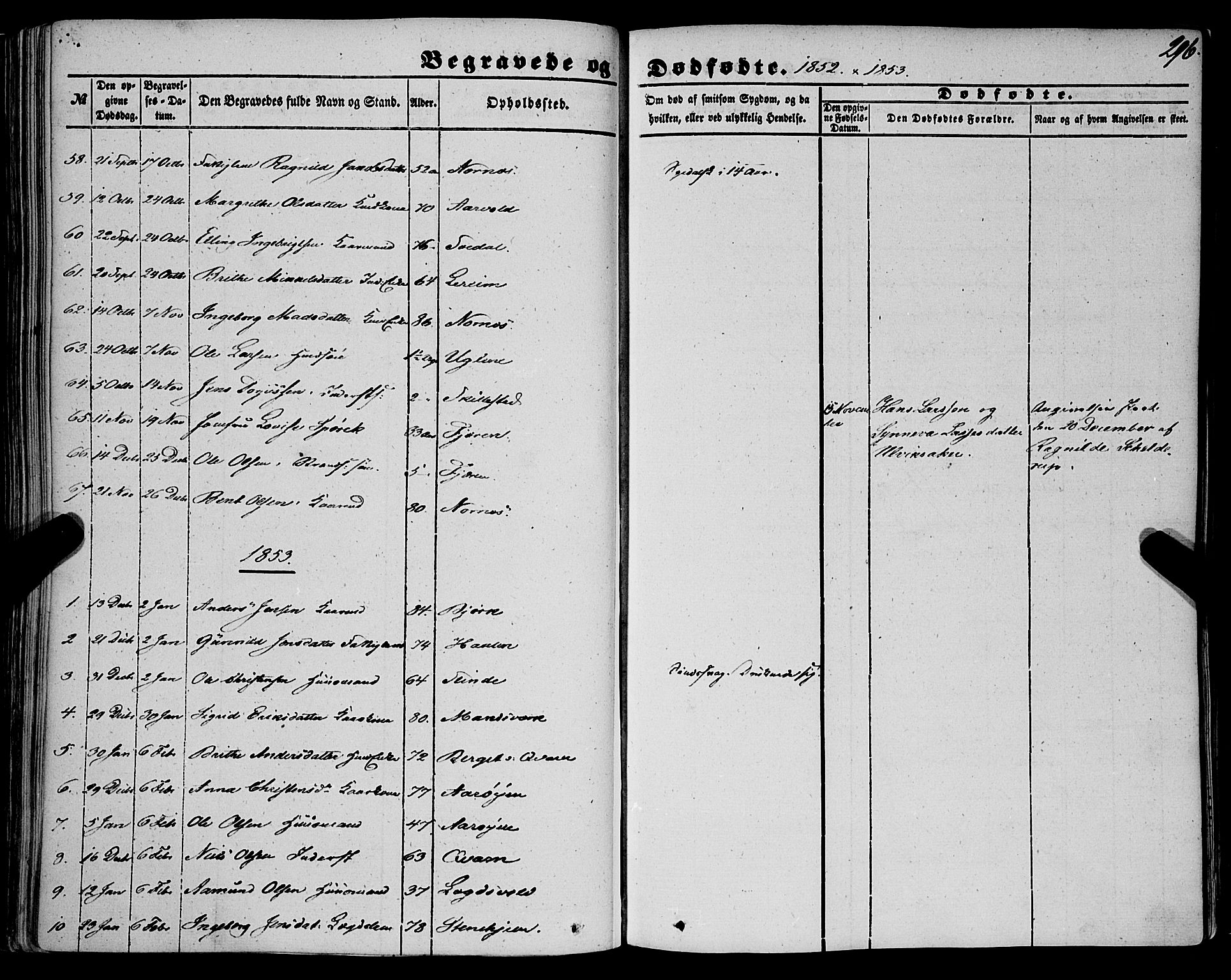 Sogndal sokneprestembete, SAB/A-81301/H/Haa/Haaa/L0012II: Parish register (official) no. A 12II, 1847-1877, p. 296