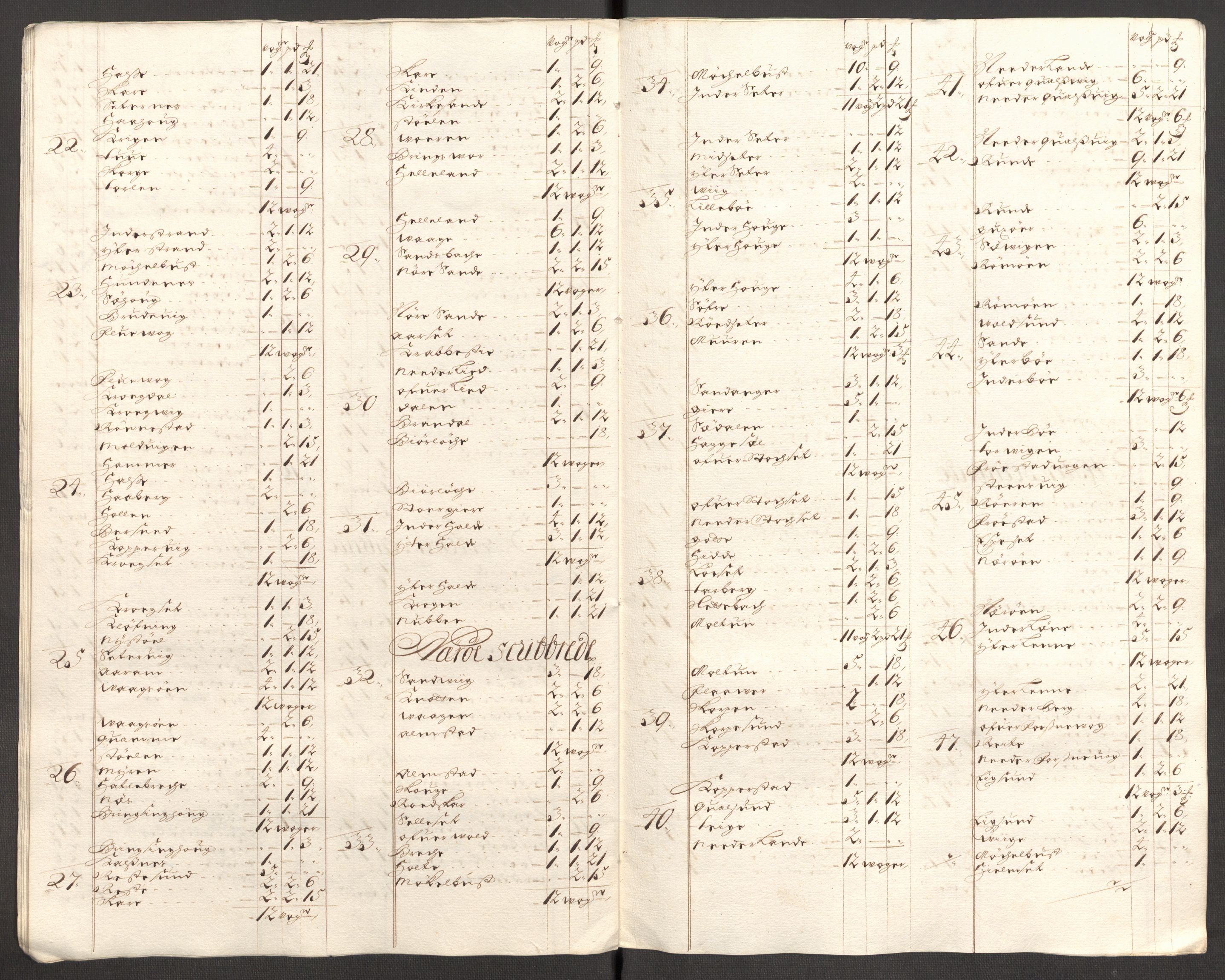 Rentekammeret inntil 1814, Reviderte regnskaper, Fogderegnskap, AV/RA-EA-4092/R54/L3556: Fogderegnskap Sunnmøre, 1696-1698, p. 321