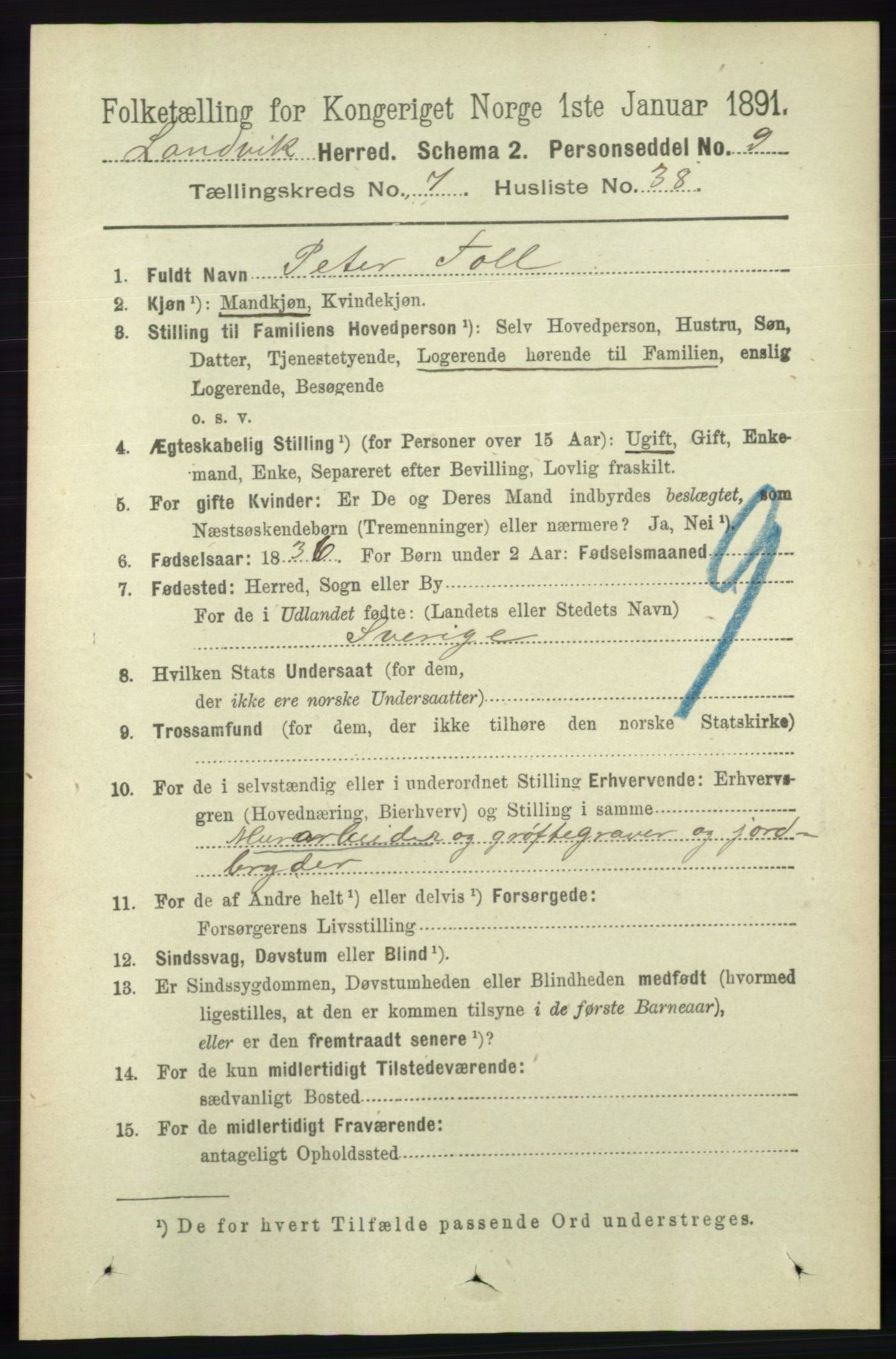 RA, 1891 census for 0924 Landvik, 1891, p. 2991