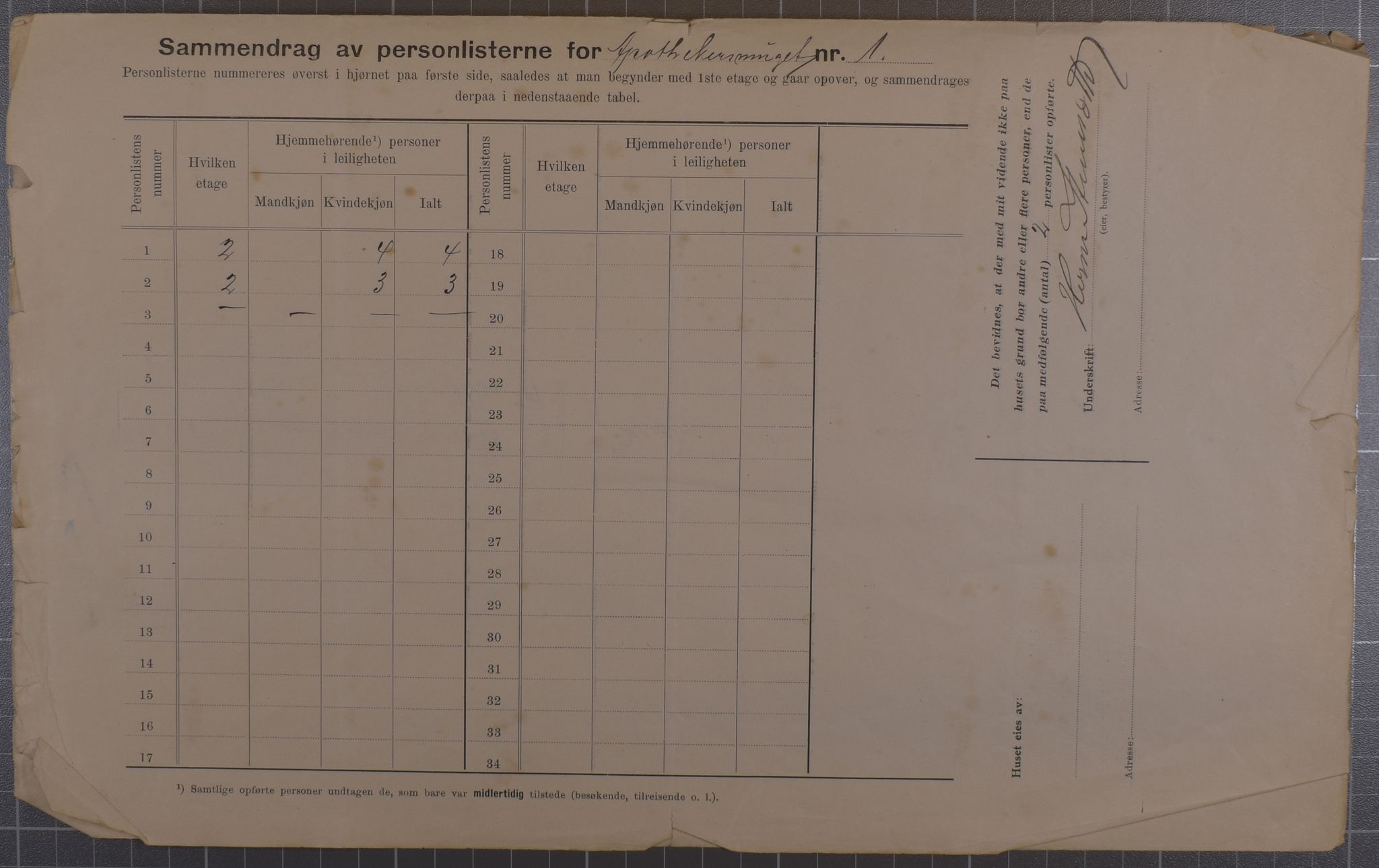 SAB, Municipal Census 1912 for Bergen, 1912, p. 1461