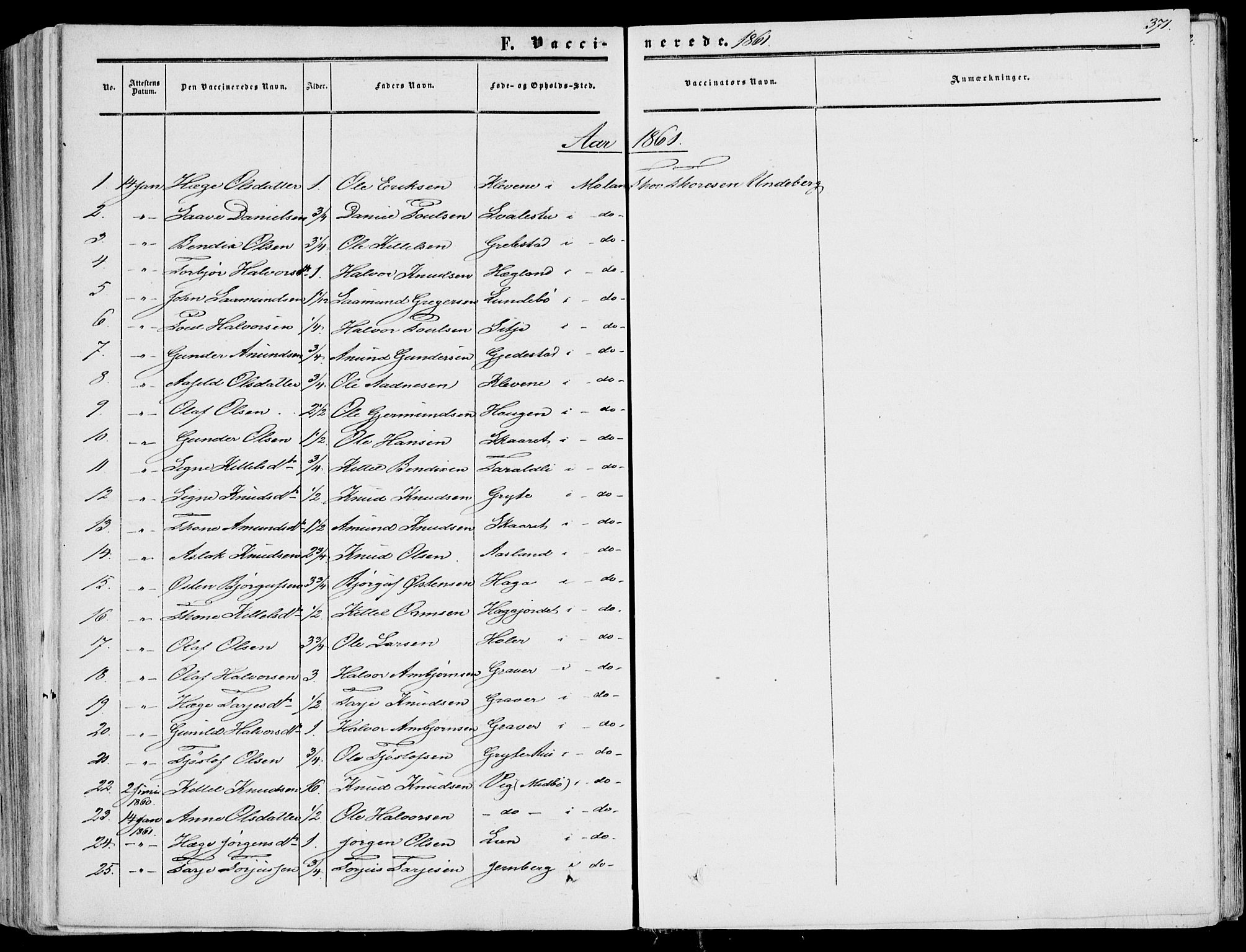 Fyresdal kirkebøker, AV/SAKO-A-263/F/Fa/L0005: Parish register (official) no. I 5, 1855-1871, p. 371