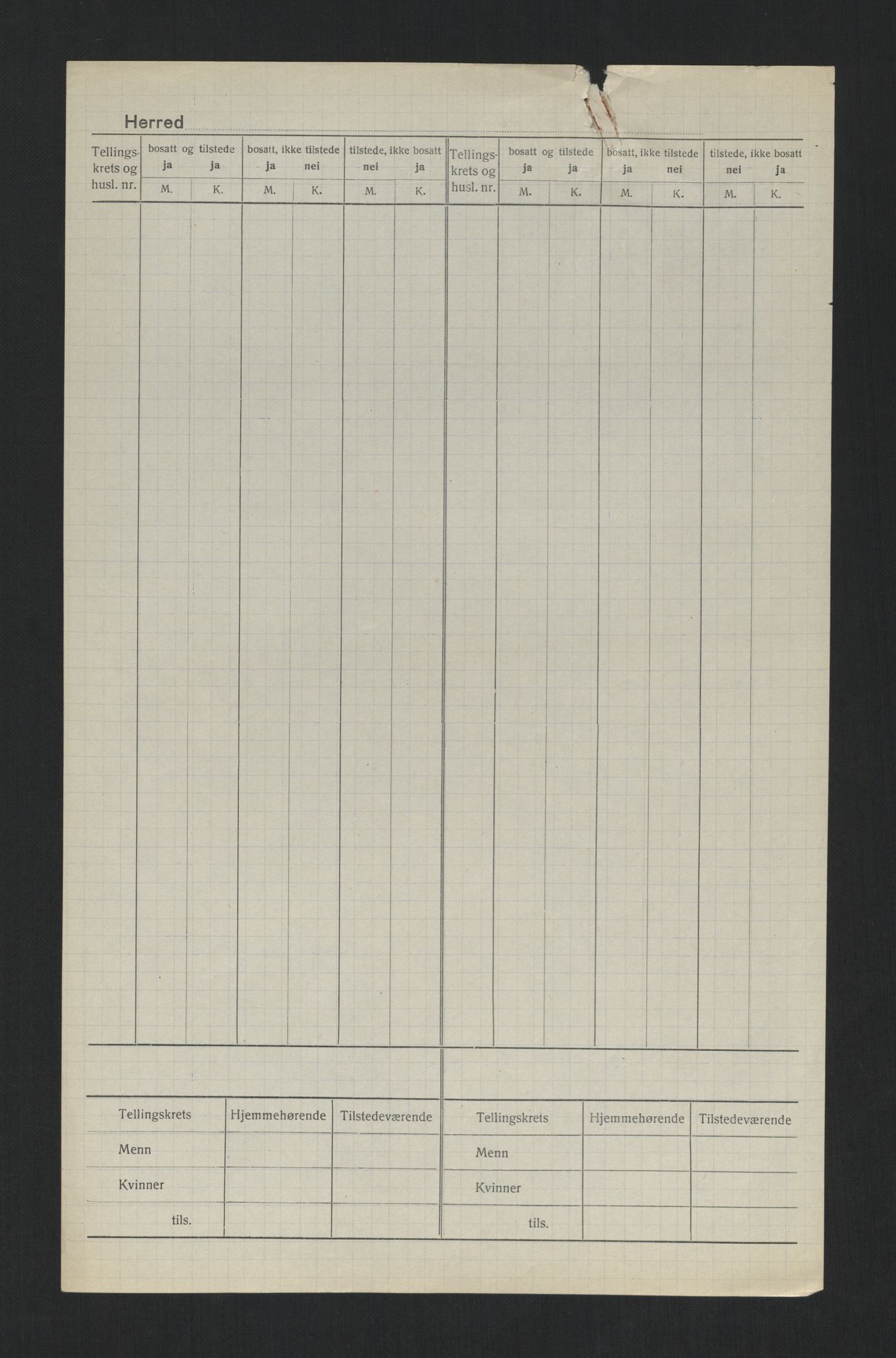 SAT, 1920 census for Fosnes, 1920, p. 3