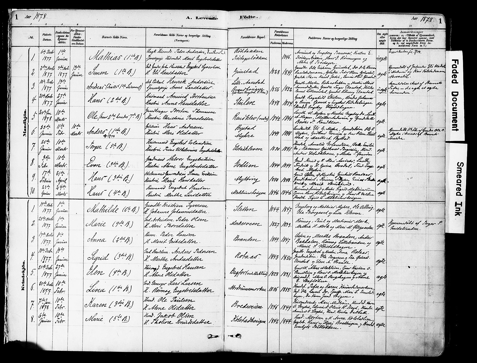 Ringebu prestekontor, SAH/PREST-082/H/Ha/Haa/L0008: Parish register (official) no. 8, 1878-1898, p. 1