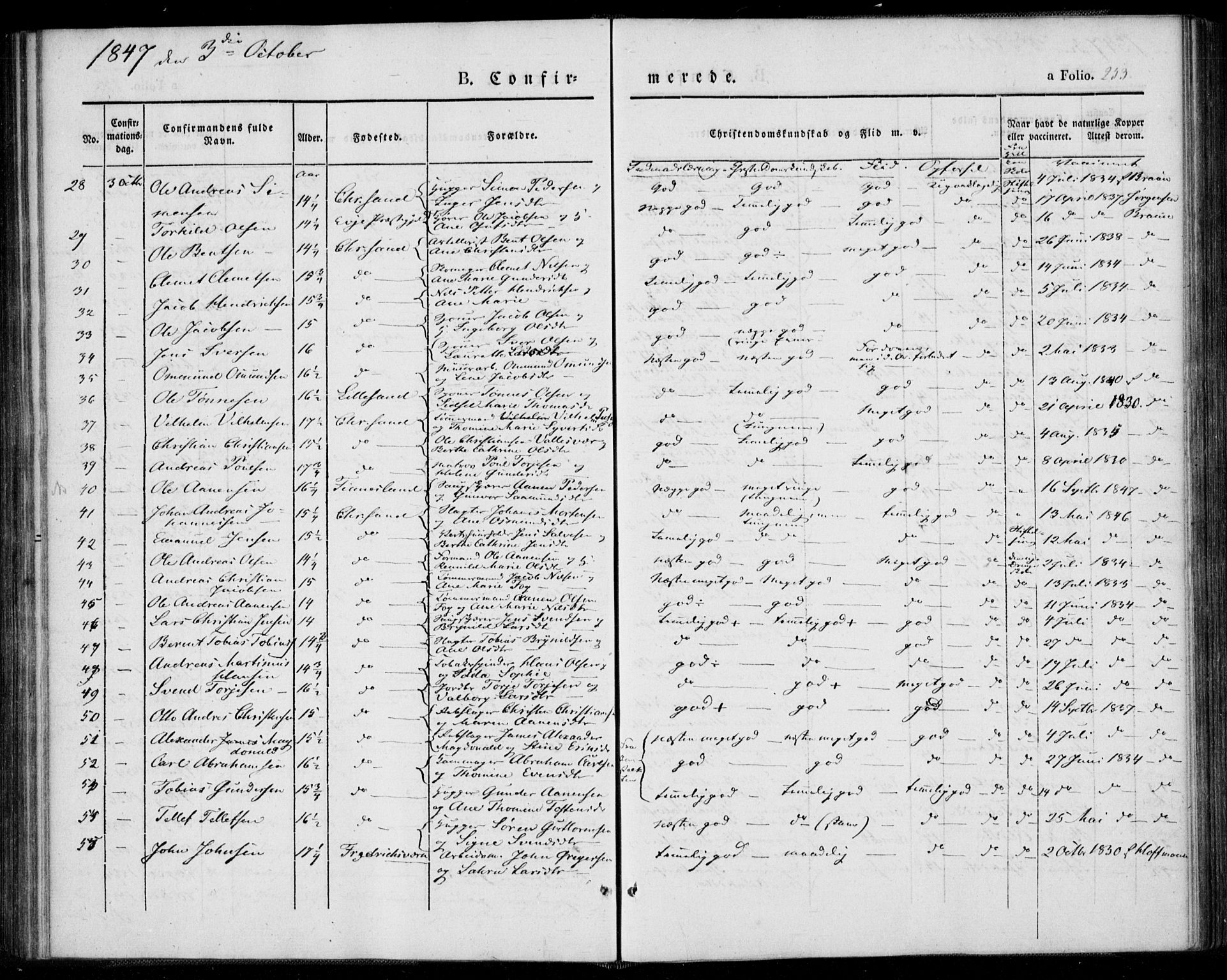 Kristiansand domprosti, AV/SAK-1112-0006/F/Fa/L0013: Parish register (official) no. A 13, 1842-1851, p. 253