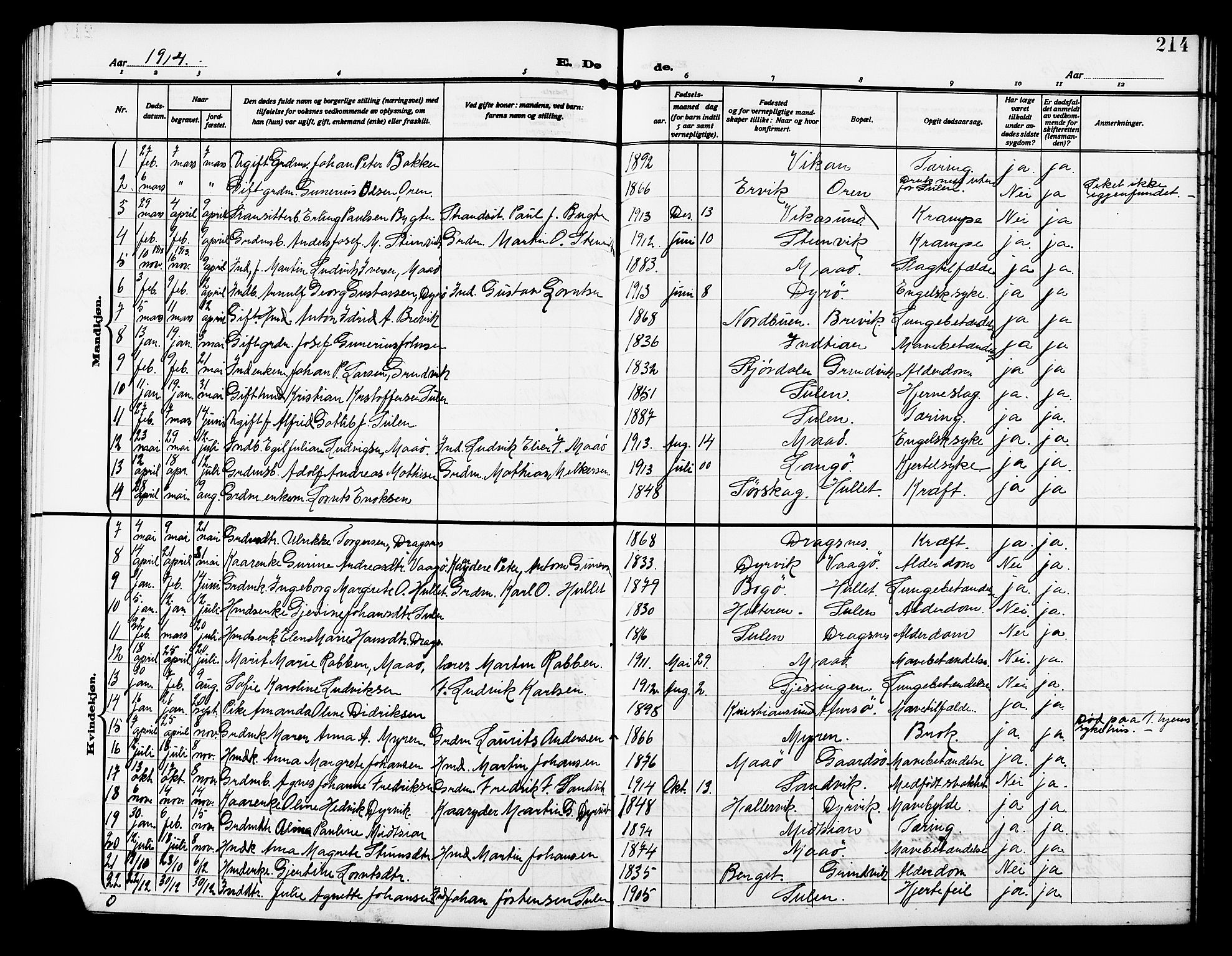 Ministerialprotokoller, klokkerbøker og fødselsregistre - Sør-Trøndelag, AV/SAT-A-1456/640/L0588: Parish register (copy) no. 640C05, 1909-1922, p. 214