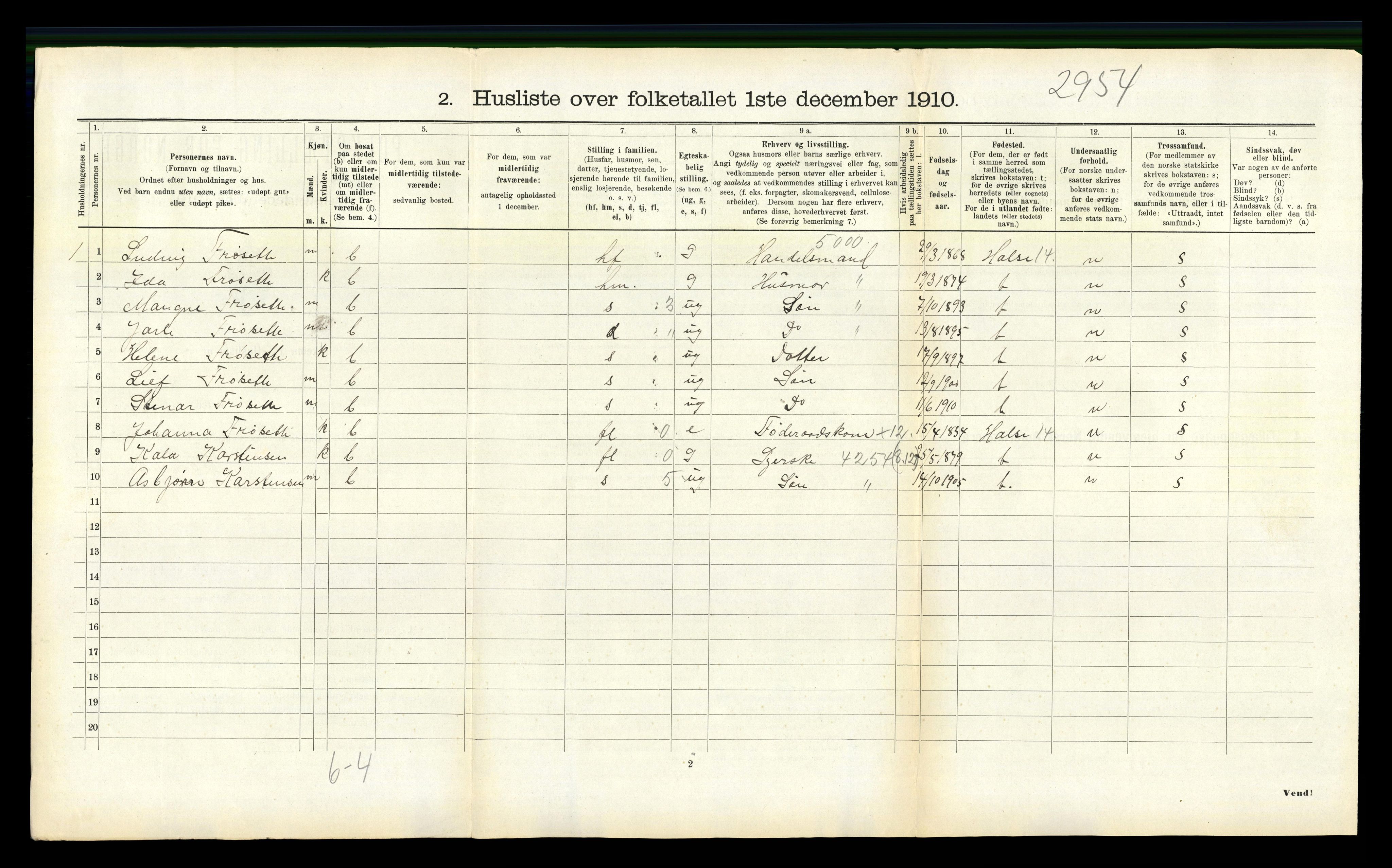 RA, 1910 census for Edøy, 1910, p. 1095