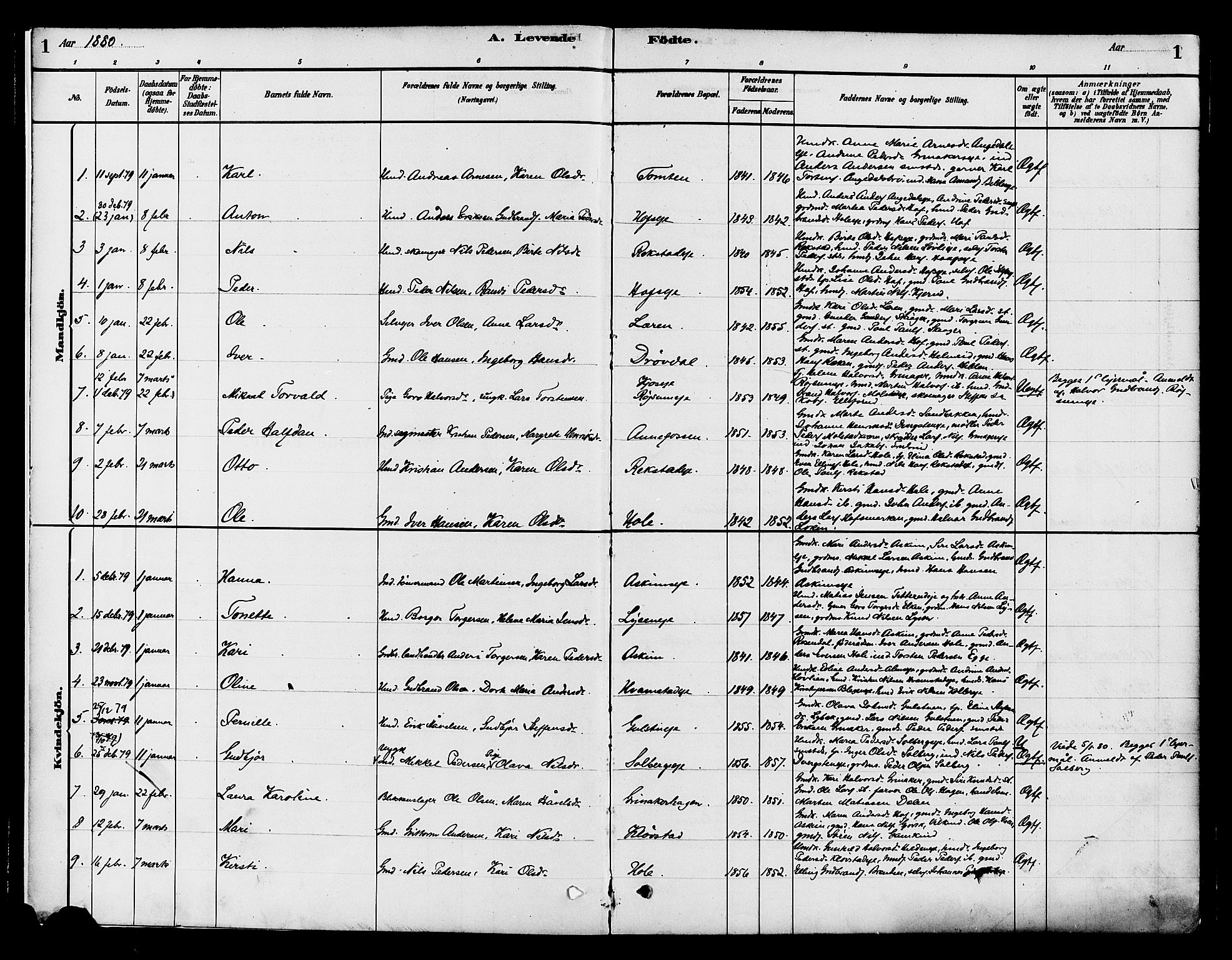Gran prestekontor, AV/SAH-PREST-112/H/Ha/Haa/L0016: Parish register (official) no. 16, 1880-1888, p. 1