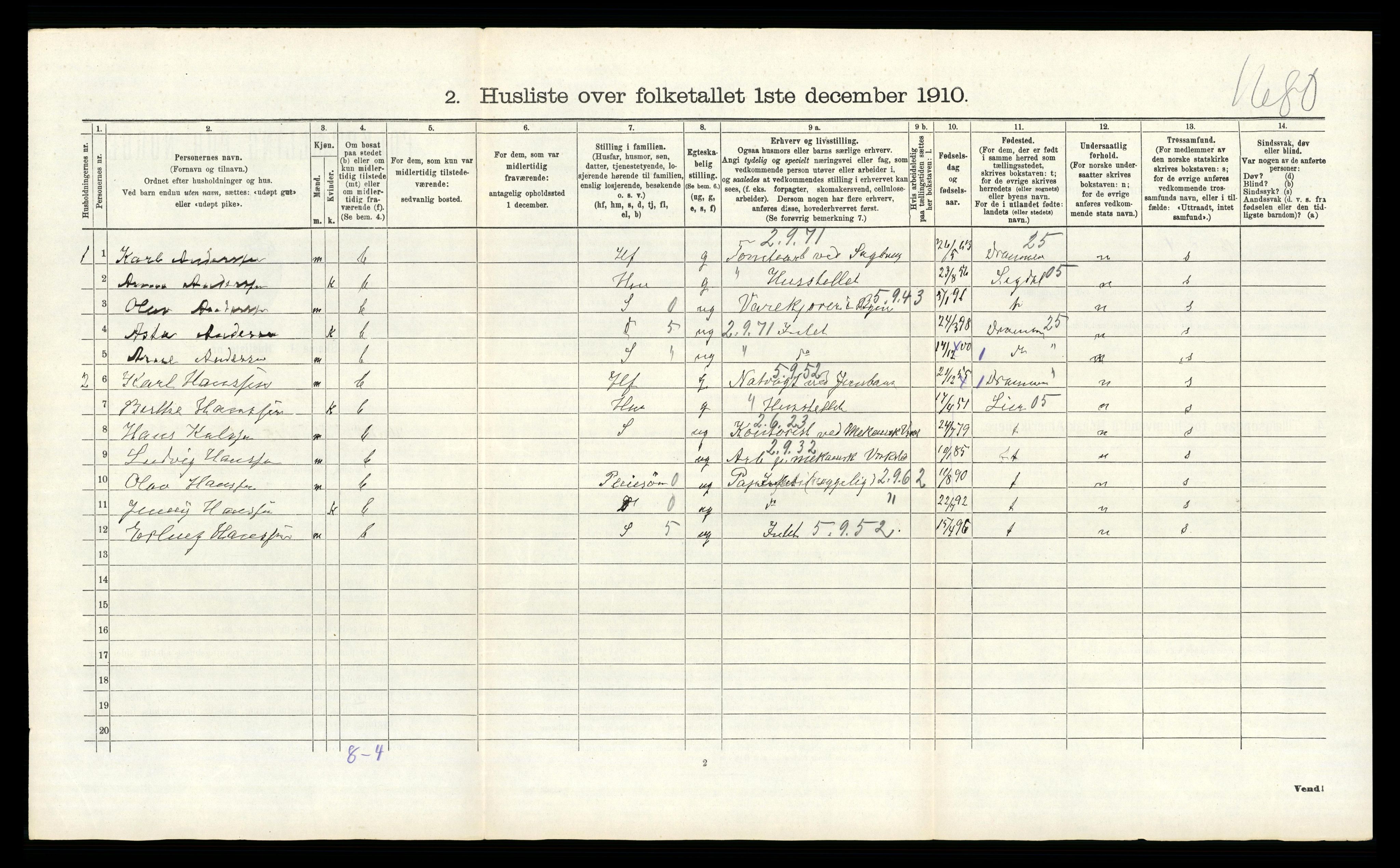 RA, 1910 census for Skoger, 1910, p. 305