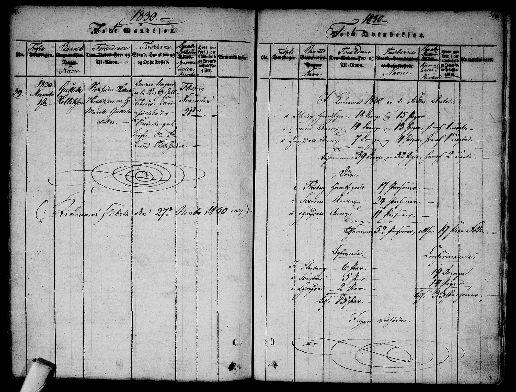 Flesberg kirkebøker, AV/SAKO-A-18/F/Fa/L0005: Parish register (official) no. I 5, 1816-1834, p. 315-316