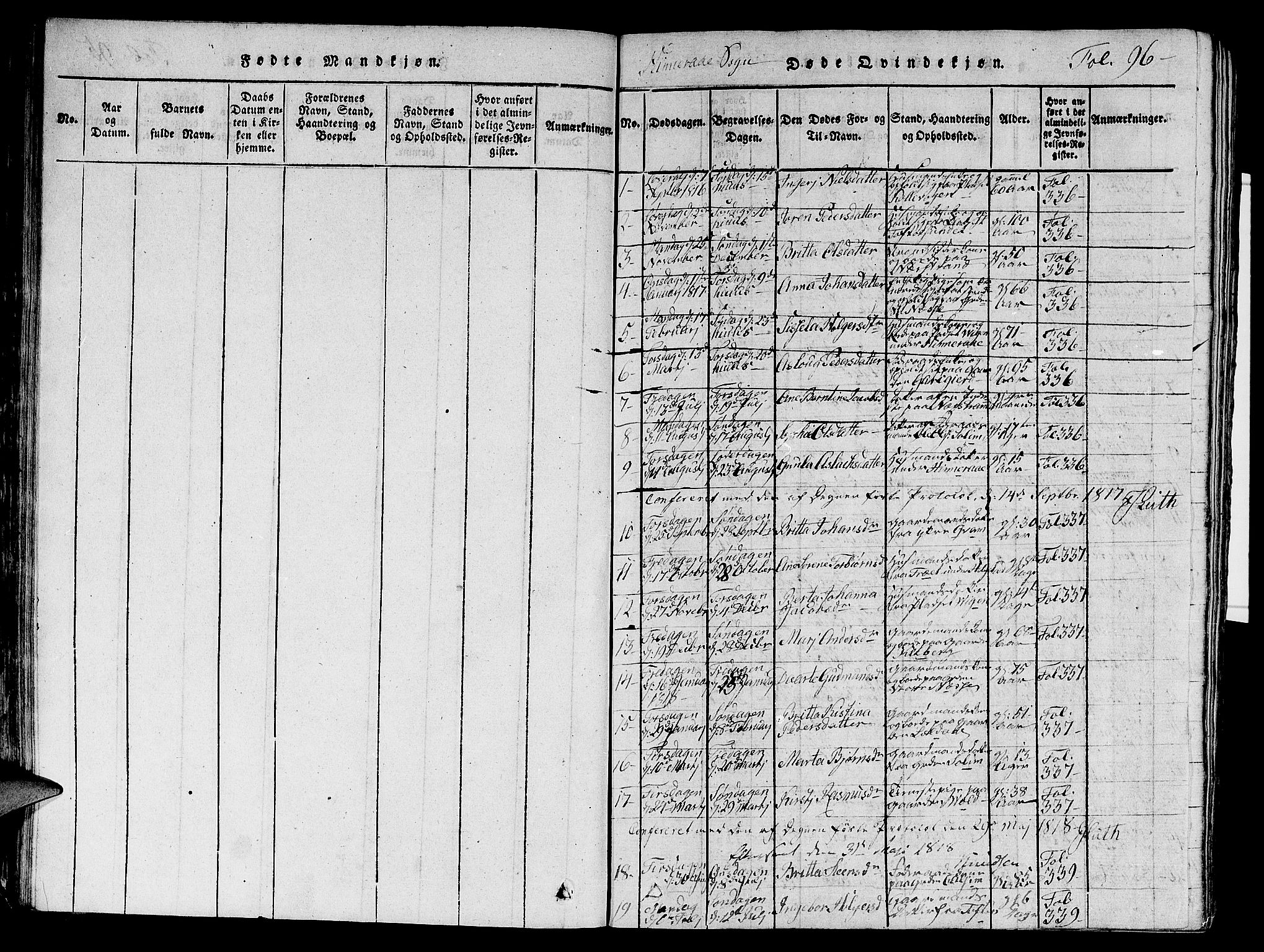 Nedstrand sokneprestkontor, SAST/A-101841/01/V: Parish register (copy) no. B 1 /1, 1816-1847, p. 96