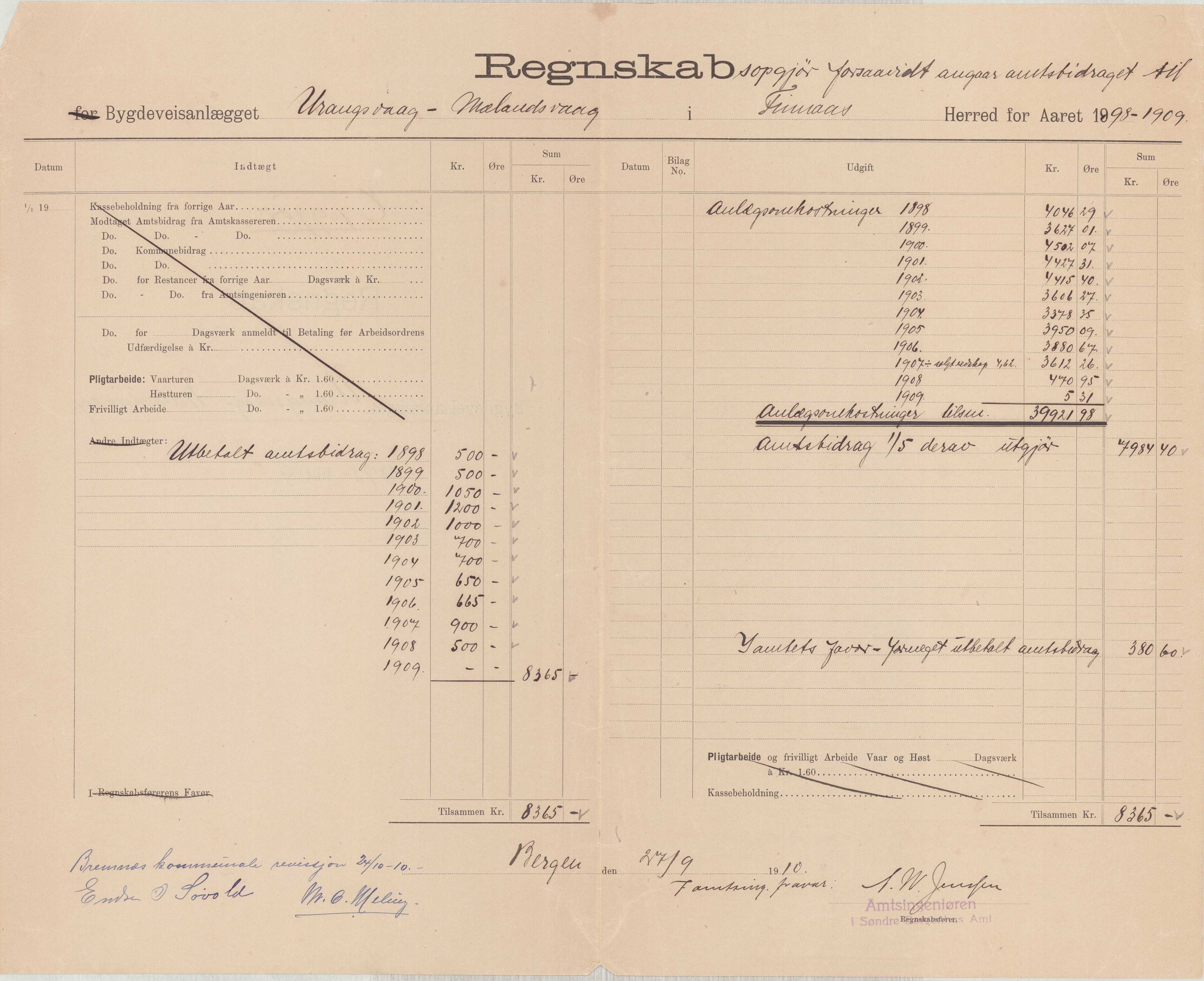 Finnaas kommune. Formannskapet, IKAH/1218a-021/E/Ea/L0002/0005: Rekneskap for veganlegg / Rekneskap for veganlegget Urangsvåg - Mælandsvåg, 1907-1909, p. 72