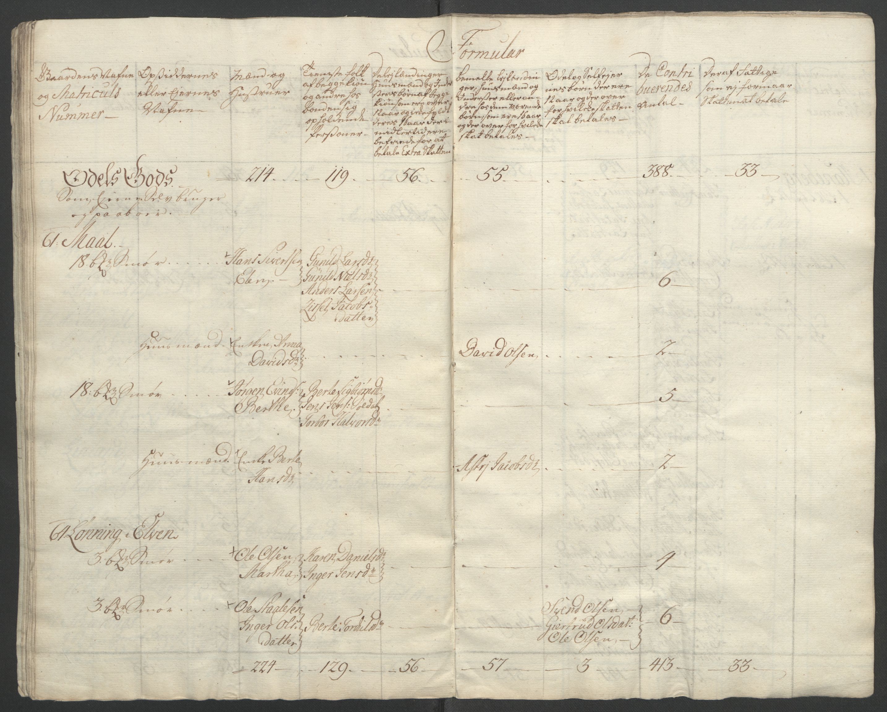 Rentekammeret inntil 1814, Reviderte regnskaper, Fogderegnskap, AV/RA-EA-4092/R46/L2835: Ekstraskatten Jæren og Dalane, 1762-1764, p. 334