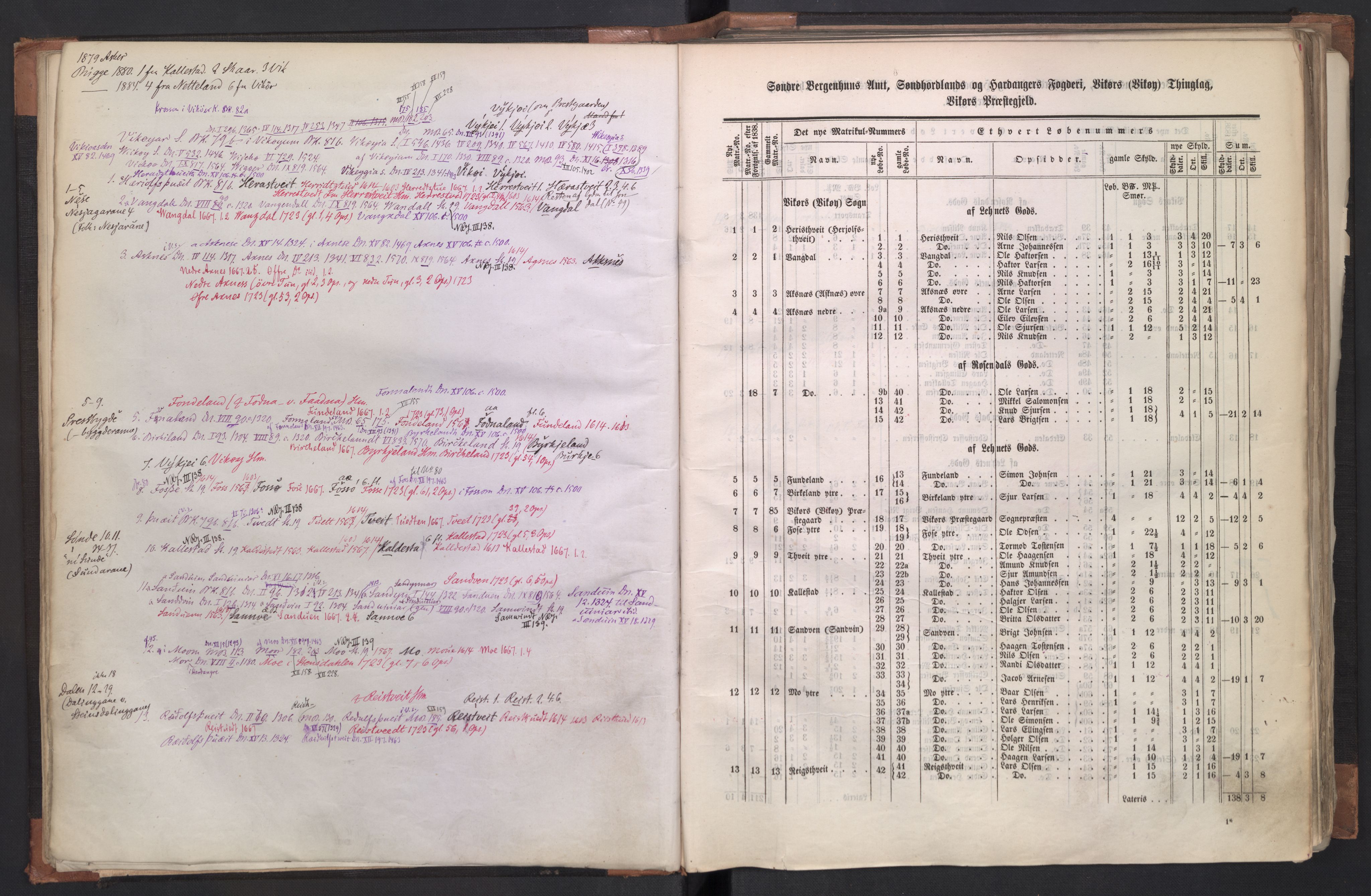 Rygh, AV/RA-PA-0034/F/Fb/L0011: Matrikkelen for 1838 - Søndre Bergenhus amt (Hordaaland fylke), 1838