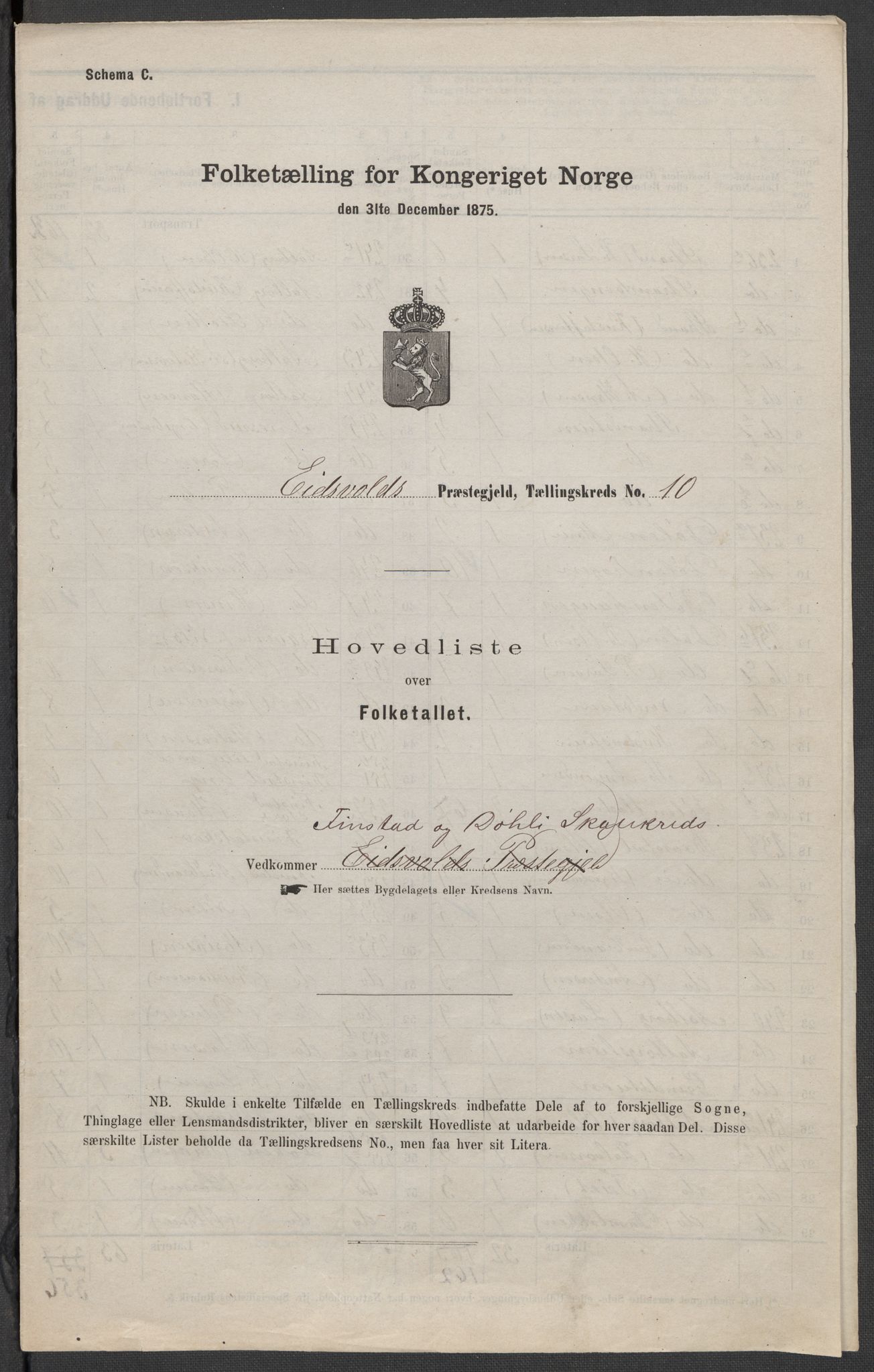 RA, 1875 census for 0237P Eidsvoll, 1875, p. 37