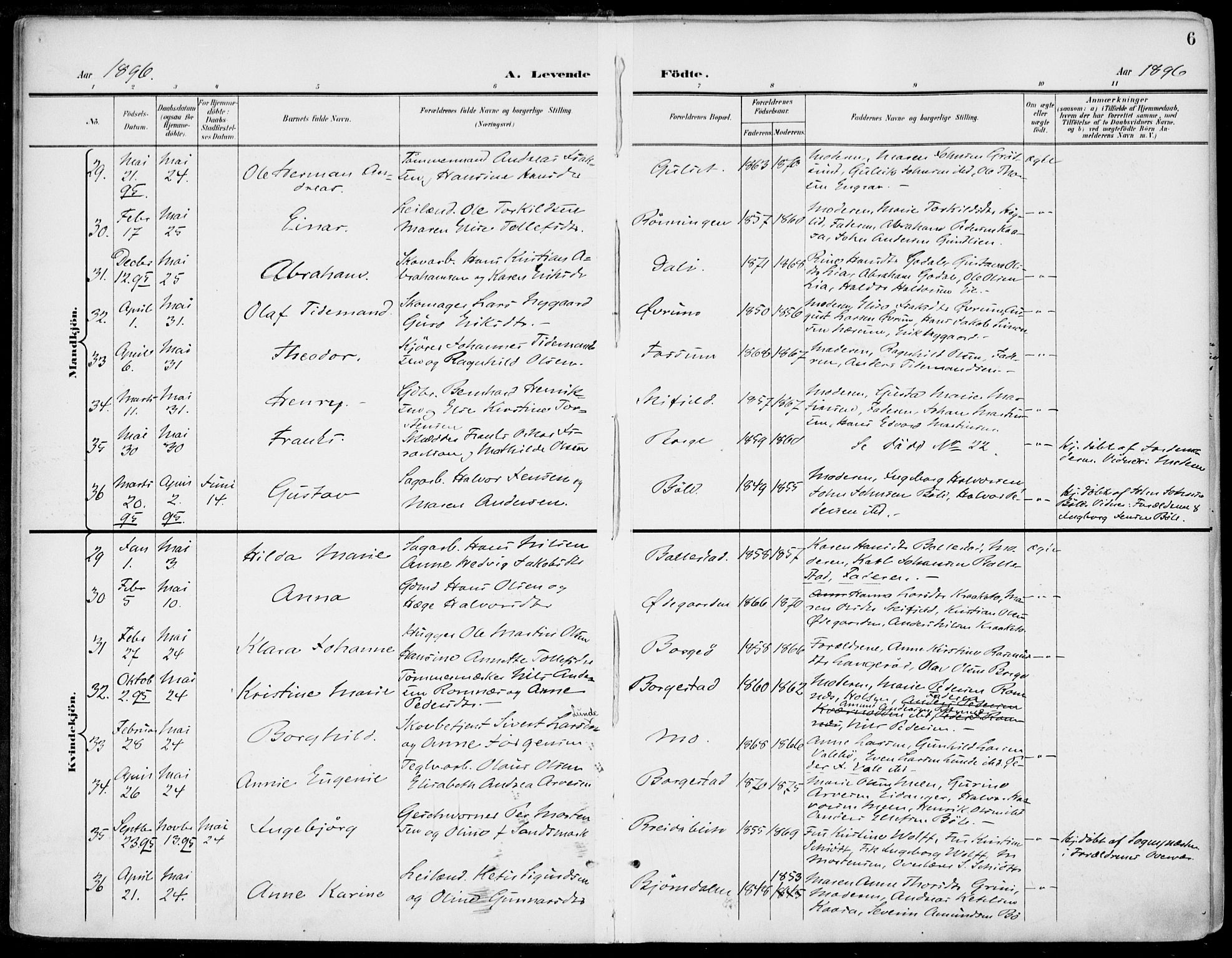Gjerpen kirkebøker, AV/SAKO-A-265/F/Fa/L0011: Parish register (official) no. I 11, 1896-1904, p. 6