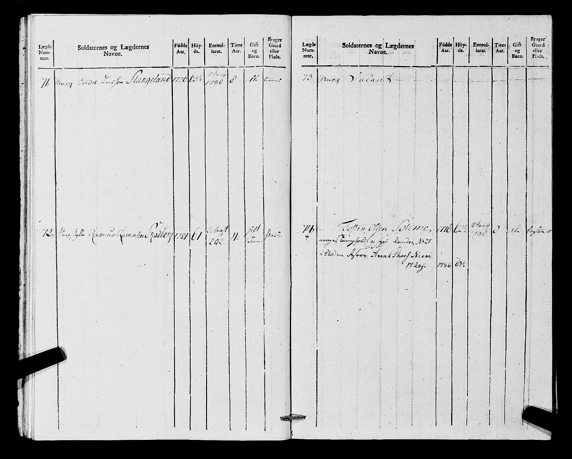 Fylkesmannen i Rogaland, AV/SAST-A-101928/99/3/325/325CA, 1655-1832, p. 9383