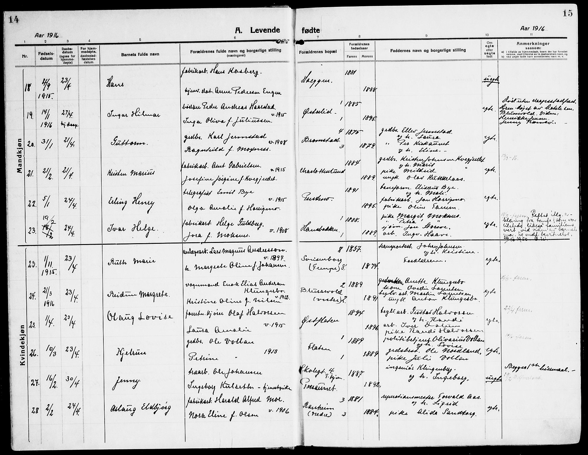 Ministerialprotokoller, klokkerbøker og fødselsregistre - Sør-Trøndelag, SAT/A-1456/607/L0321: Parish register (official) no. 607A05, 1916-1935, p. 14-15