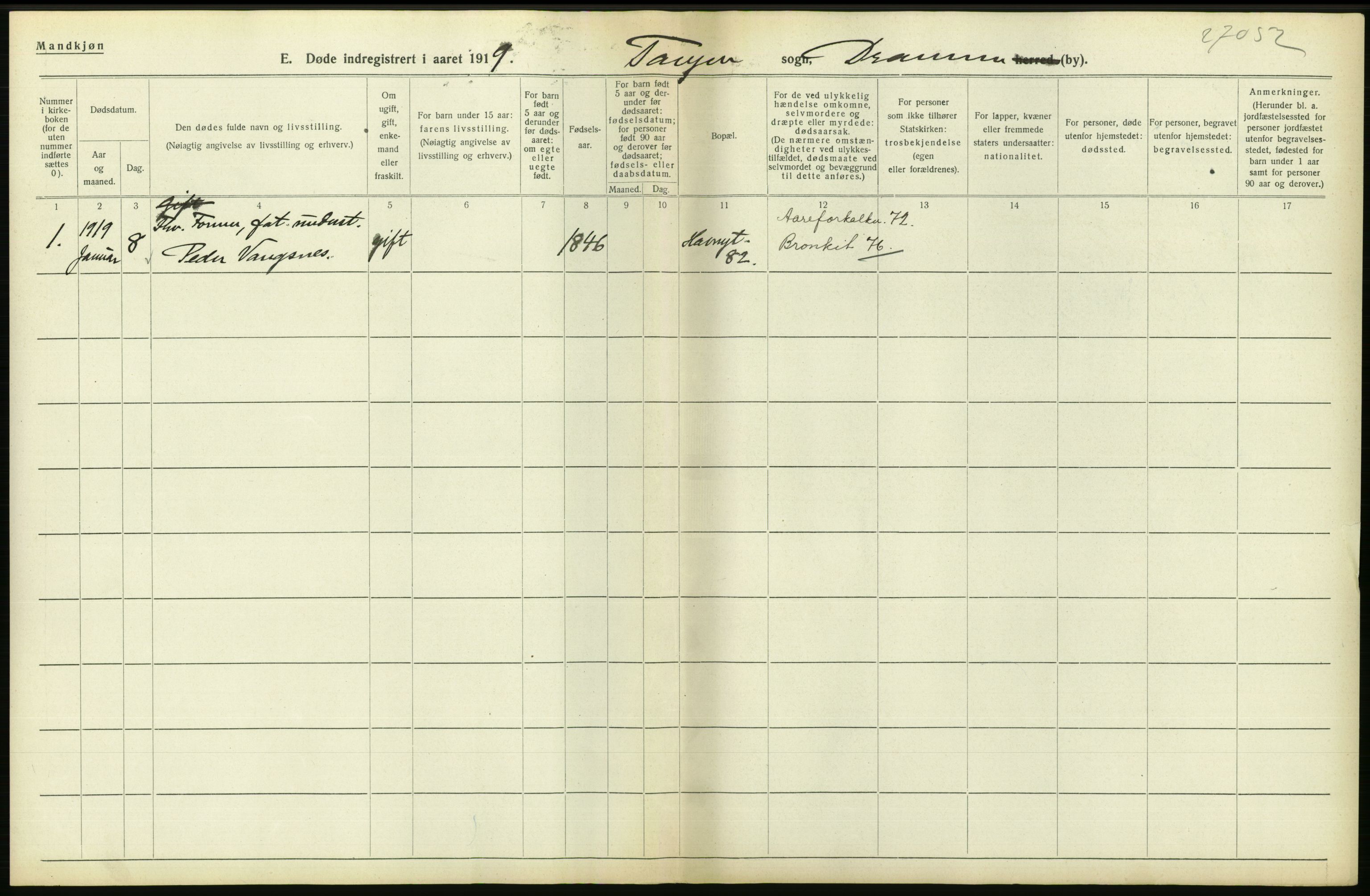 Statistisk sentralbyrå, Sosiodemografiske emner, Befolkning, AV/RA-S-2228/D/Df/Dfb/Dfbi/L0018: Buskerud fylke: Døde. Bygder og byer., 1919, p. 420