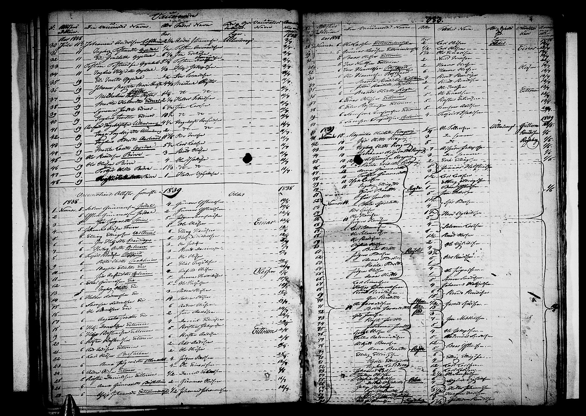 Ullensvang sokneprestembete, SAB/A-78701/H/Haa: Parish register (official) no. A 10, 1825-1853, p. 383