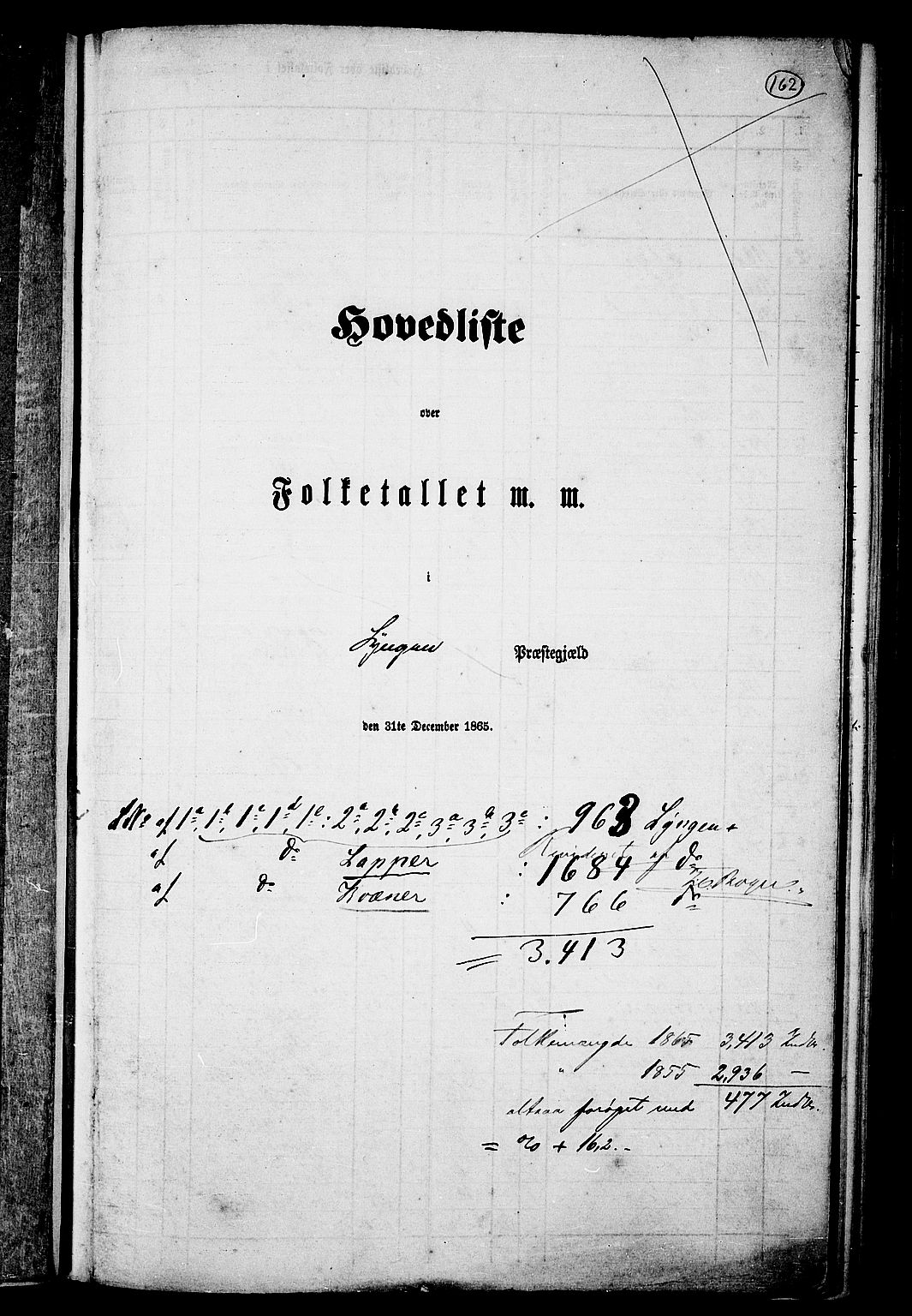 RA, 1865 census for Lyngen, 1865, p. 1