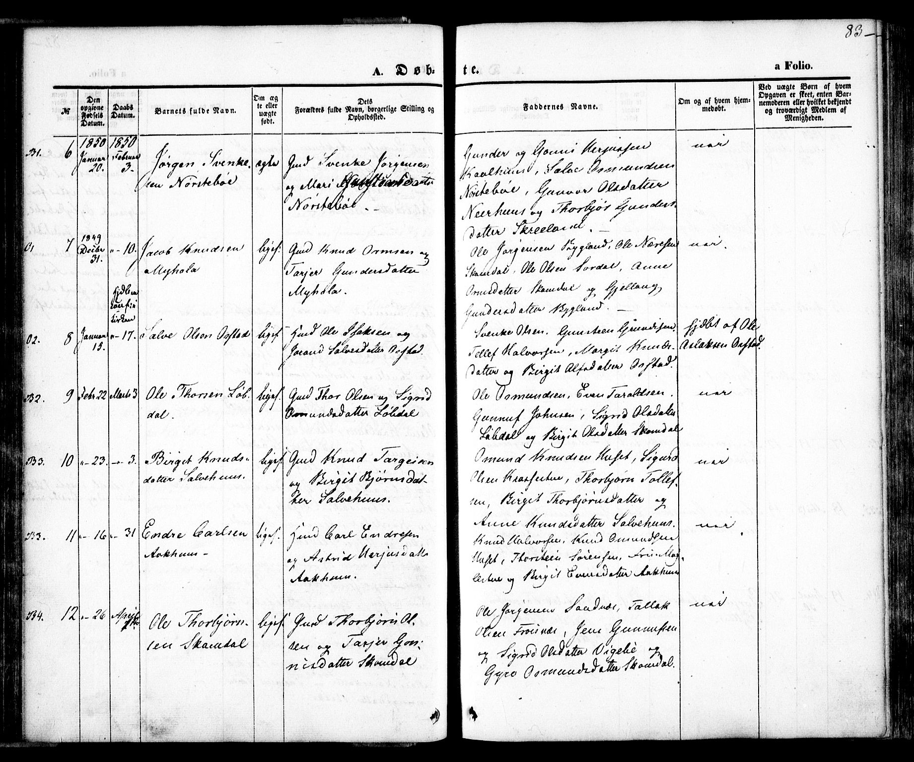 Bygland sokneprestkontor, AV/SAK-1111-0006/F/Fa/Fab/L0004: Parish register (official) no. A 4, 1842-1858, p. 83