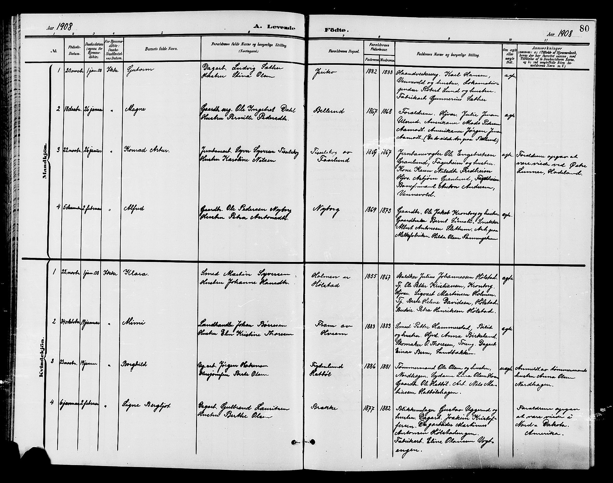 Østre Toten prestekontor, AV/SAH-PREST-104/H/Ha/Hab/L0007: Parish register (copy) no. 7, 1901-1912, p. 80