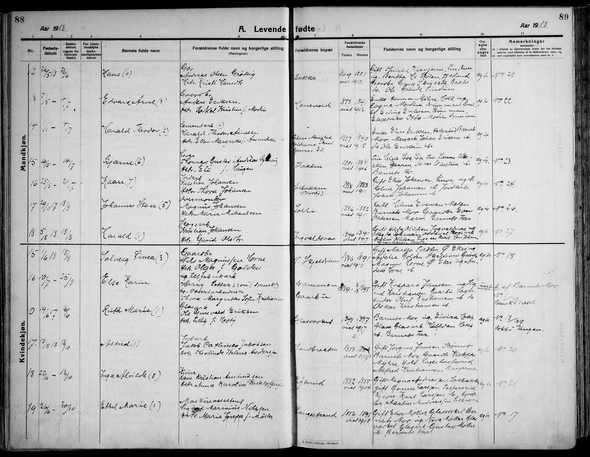 Skoger kirkebøker, AV/SAKO-A-59/F/Fa/L0007: Parish register (official) no. I 7, 1911-1936, p. 88-89