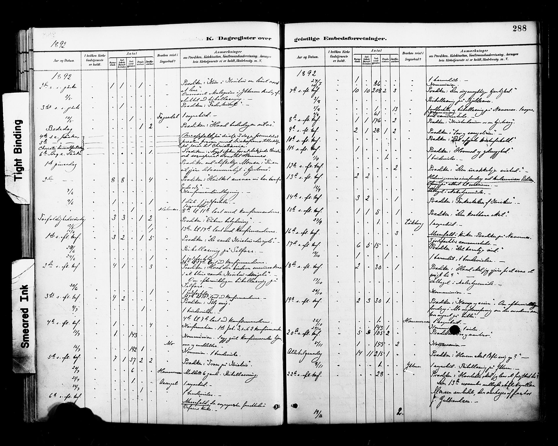 Ministerialprotokoller, klokkerbøker og fødselsregistre - Nordland, AV/SAT-A-1459/827/L0401: Parish register (official) no. 827A13, 1887-1905, p. 288