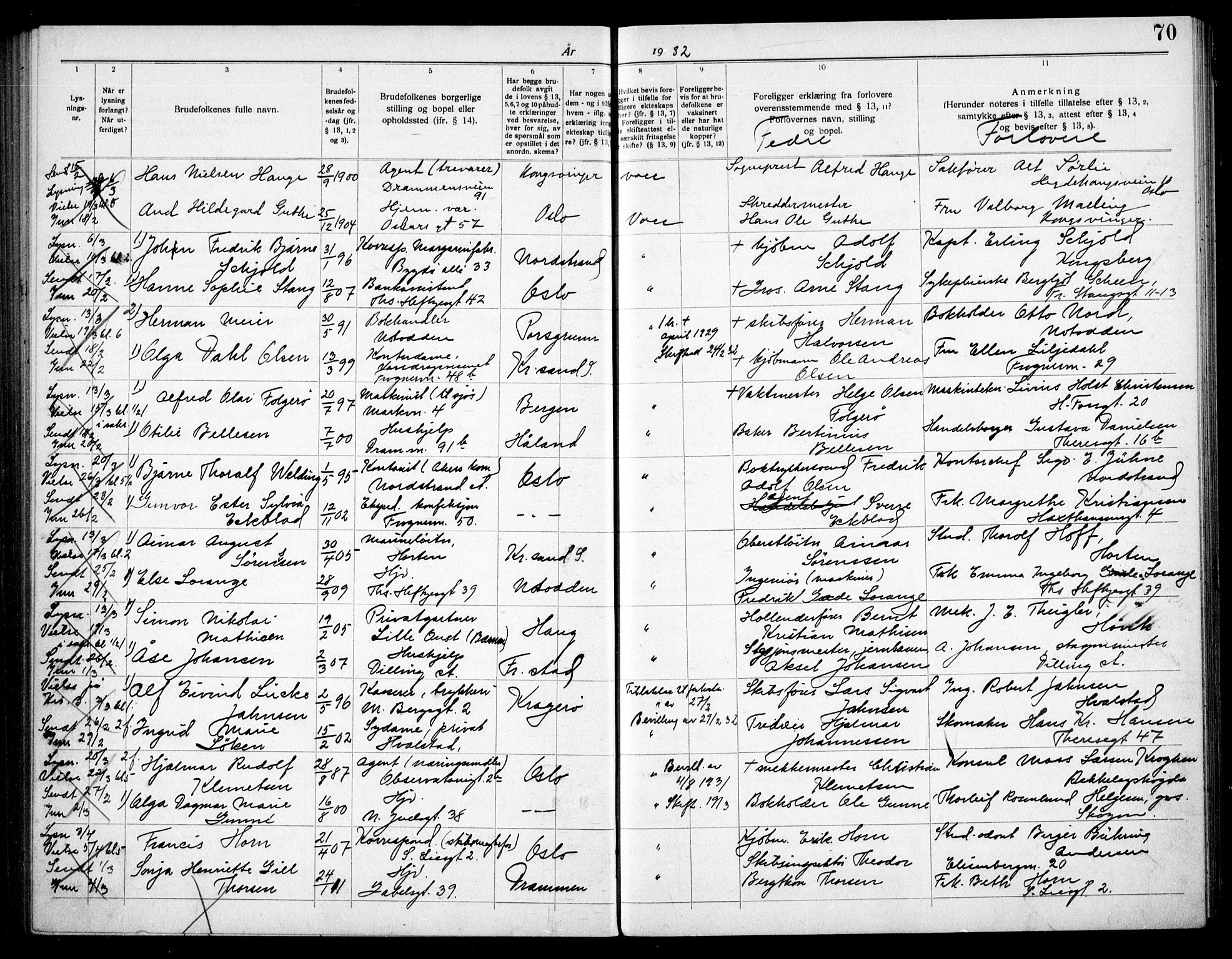 Frogner prestekontor Kirkebøker, SAO/A-10886/H/Ha/L0007: Banns register no. 7, 1927-1934, p. 70