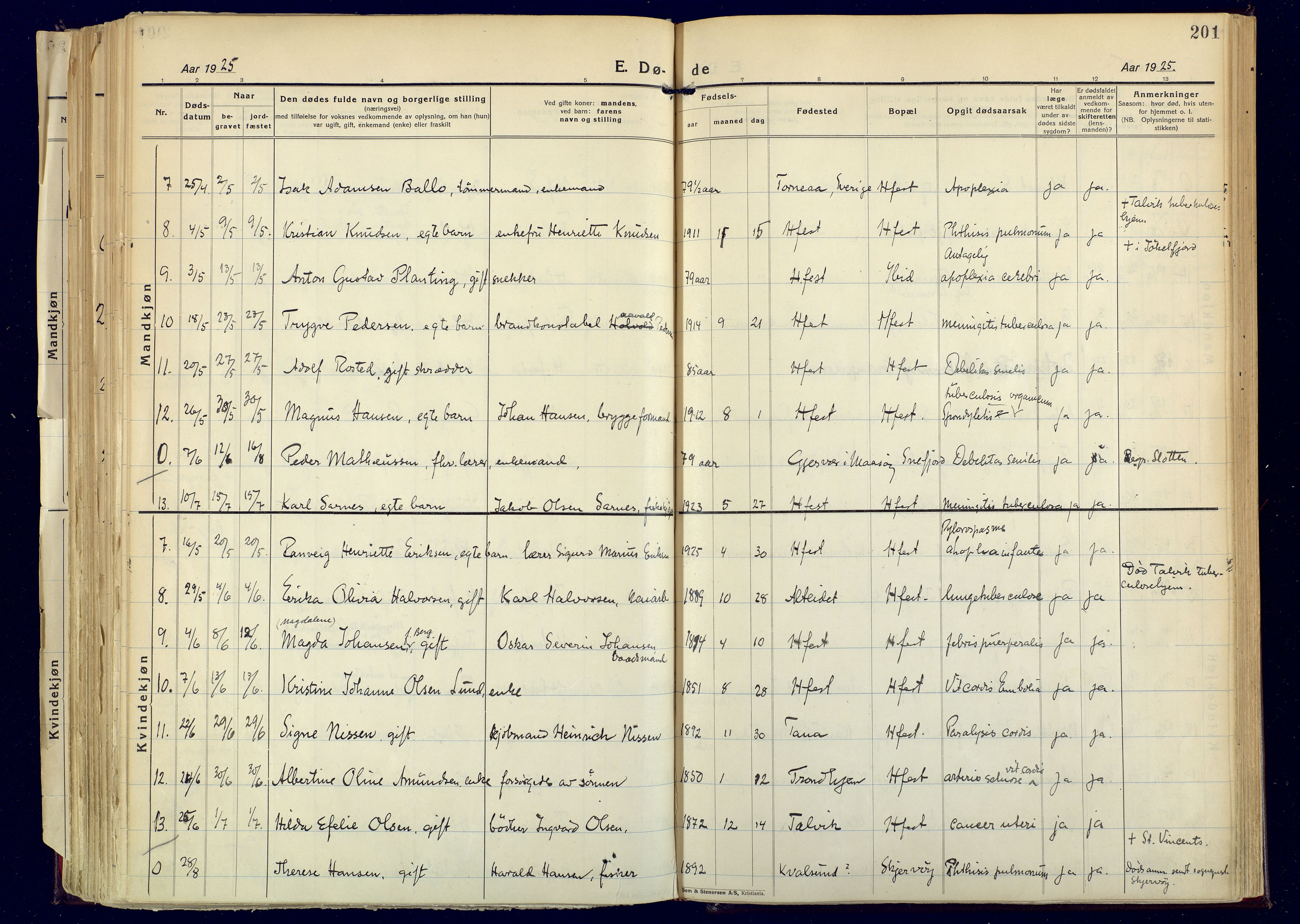 Hammerfest sokneprestkontor, AV/SATØ-S-1347/H/Ha/L0017.kirke: Parish register (official) no. 17, 1923-1933, p. 201