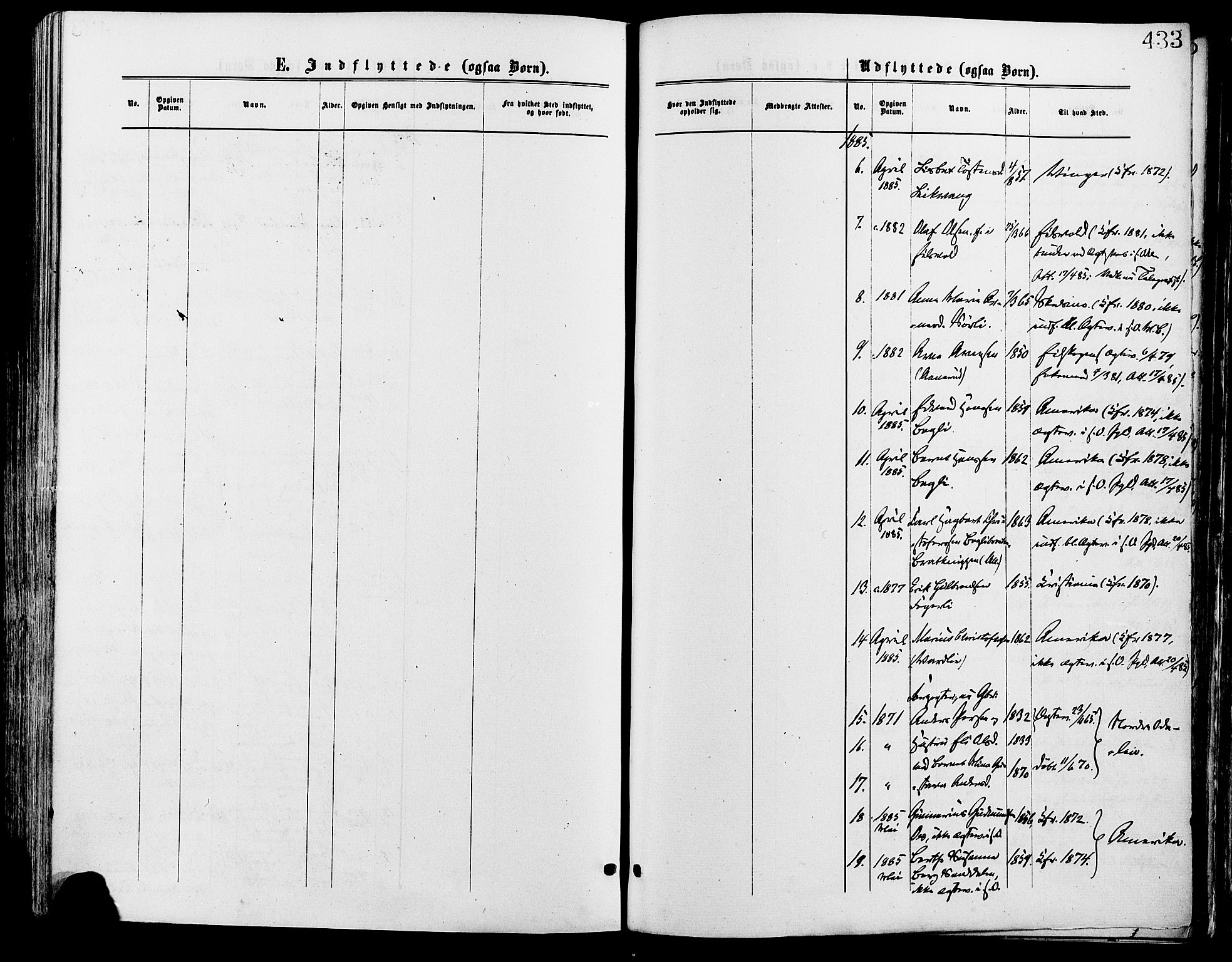 Sør-Odal prestekontor, SAH/PREST-030/H/Ha/Haa/L0005: Parish register (official) no. 5, 1876-1885, p. 433