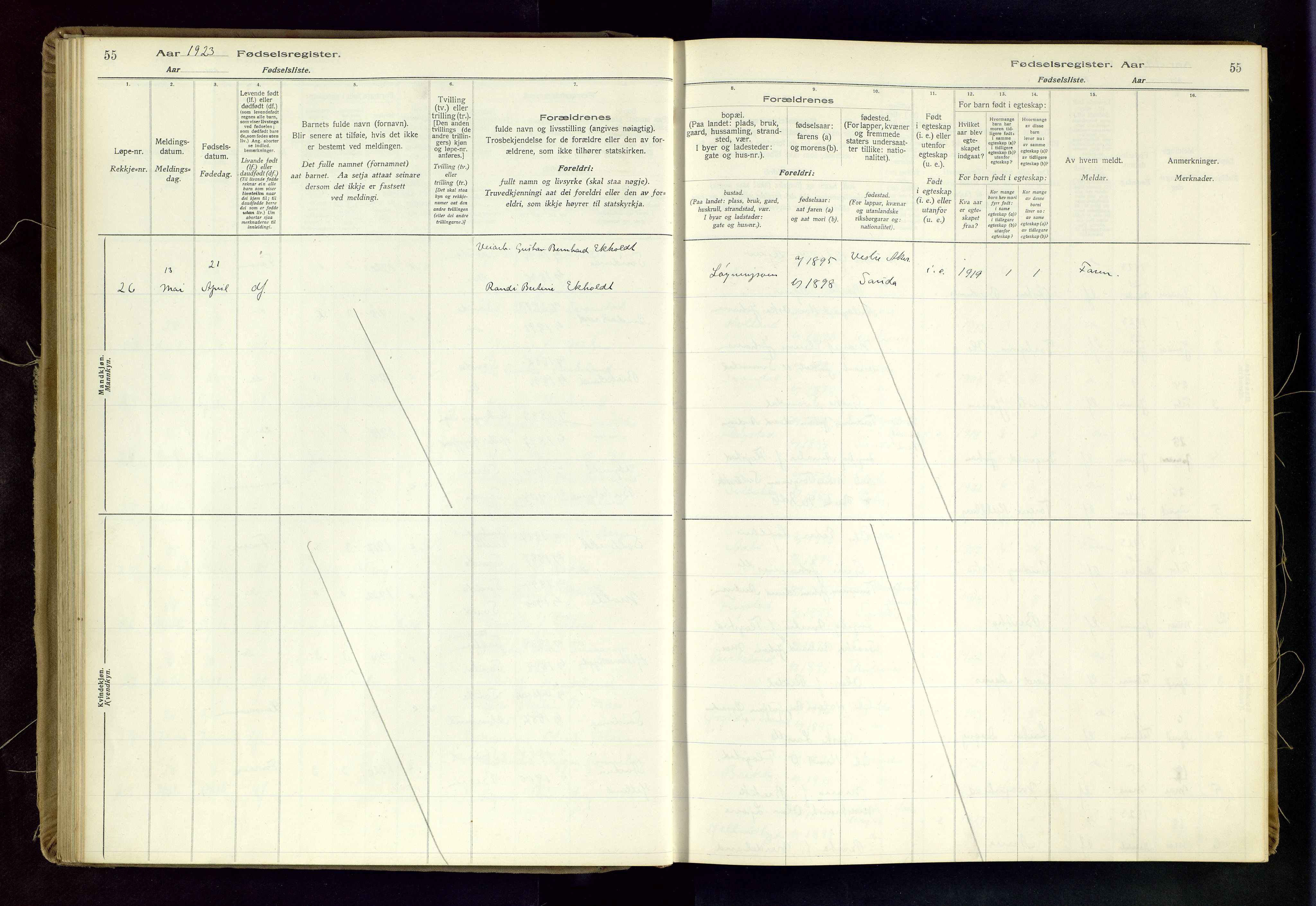 Sand sokneprestkontor, AV/SAST-A-101848/03/C/L0003: Birth register no. 3, 1916-1936, p. 55