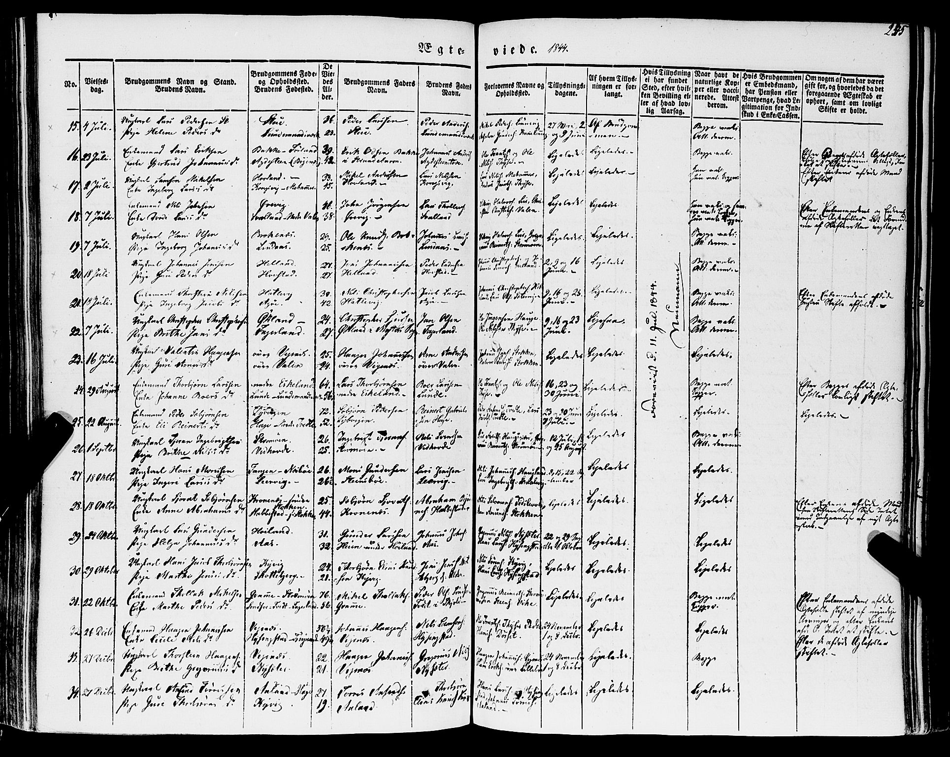Stord sokneprestembete, SAB/A-78201/H/Haa: Parish register (official) no. A 7, 1841-1861, p. 245