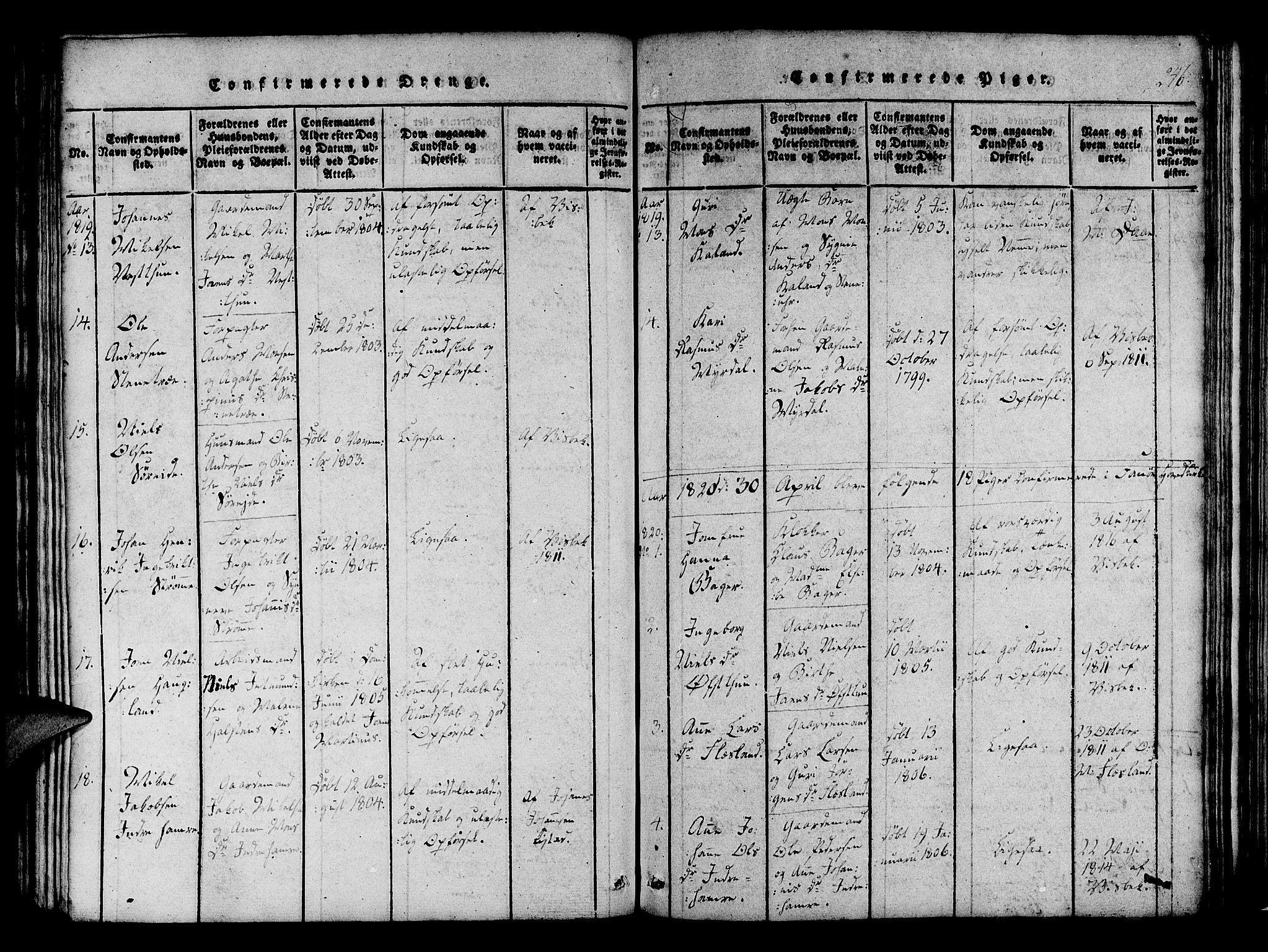 Fana Sokneprestembete, SAB/A-75101/H/Haa/Haaa/L0007: Parish register (official) no. A 7, 1816-1828, p. 246