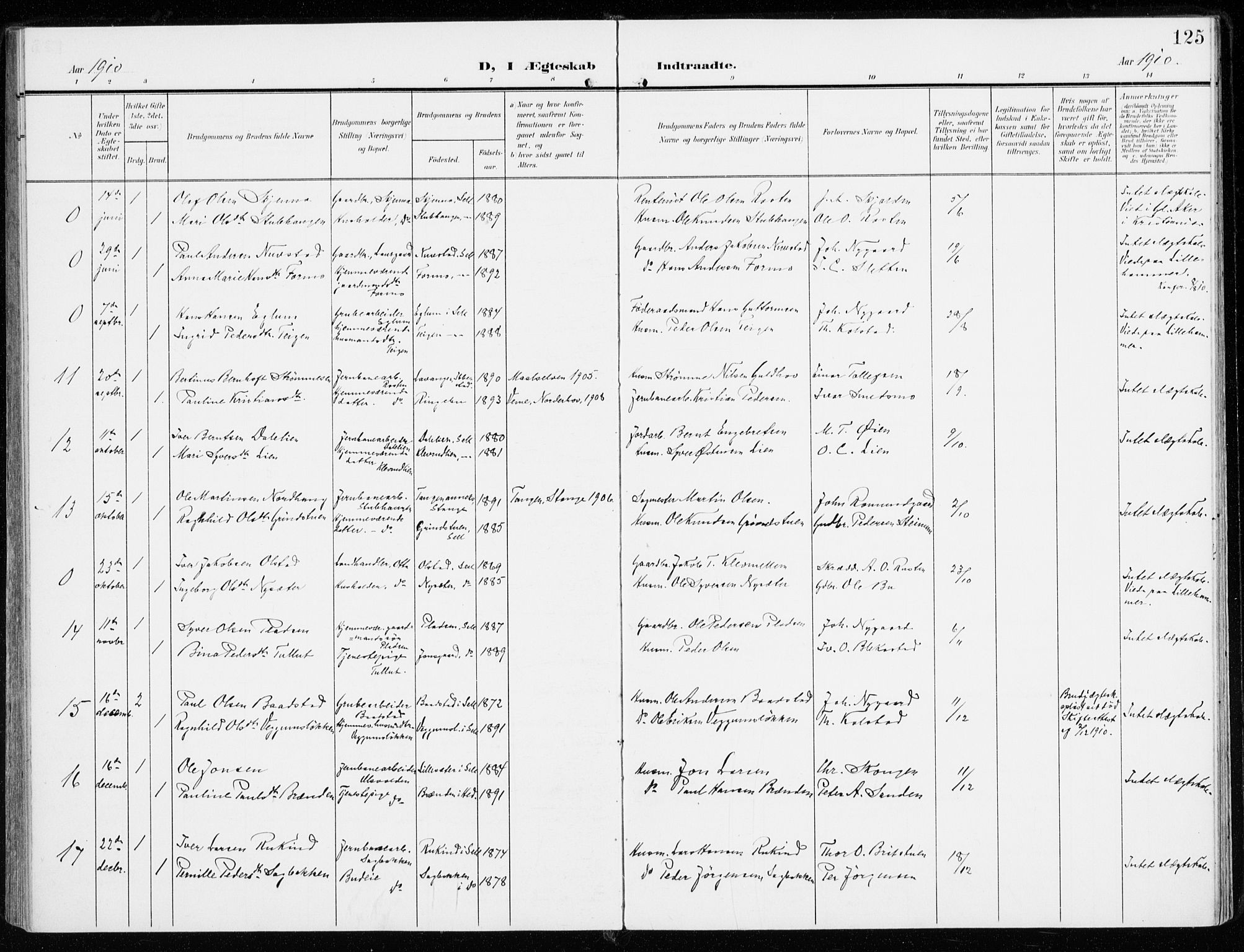 Sel prestekontor, SAH/PREST-074/H/Ha/Haa/L0002: Parish register (official) no. 2, 1905-1919, p. 125