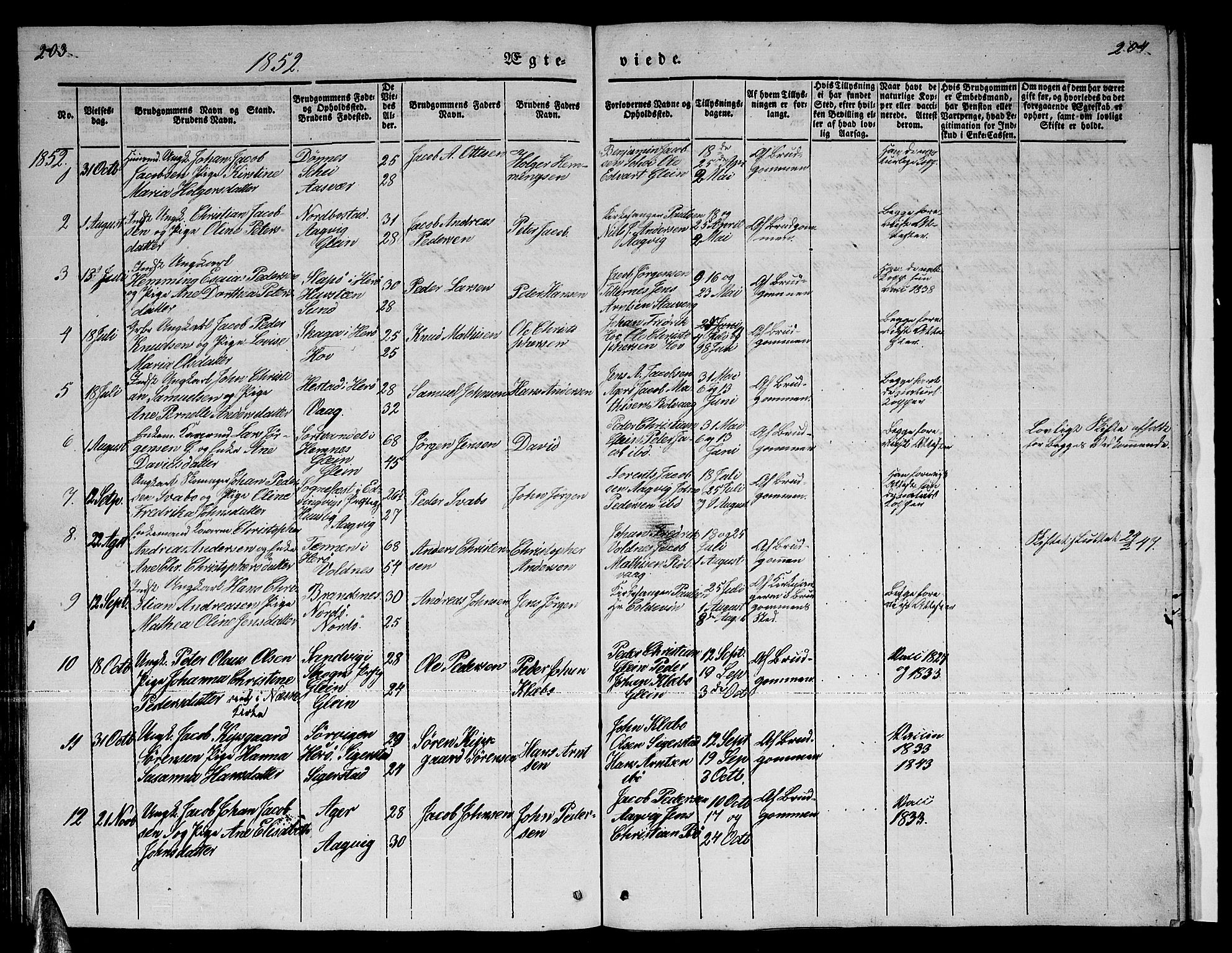 Ministerialprotokoller, klokkerbøker og fødselsregistre - Nordland, SAT/A-1459/835/L0530: Parish register (copy) no. 835C02, 1842-1865, p. 203-204