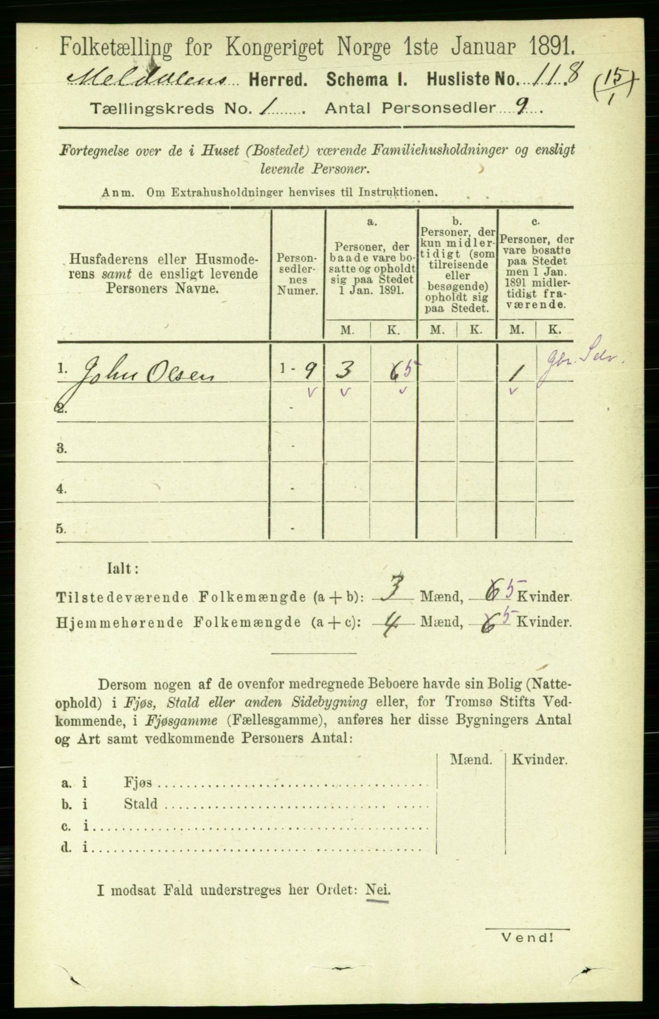 RA, 1891 census for 1636 Meldal, 1891, p. 147