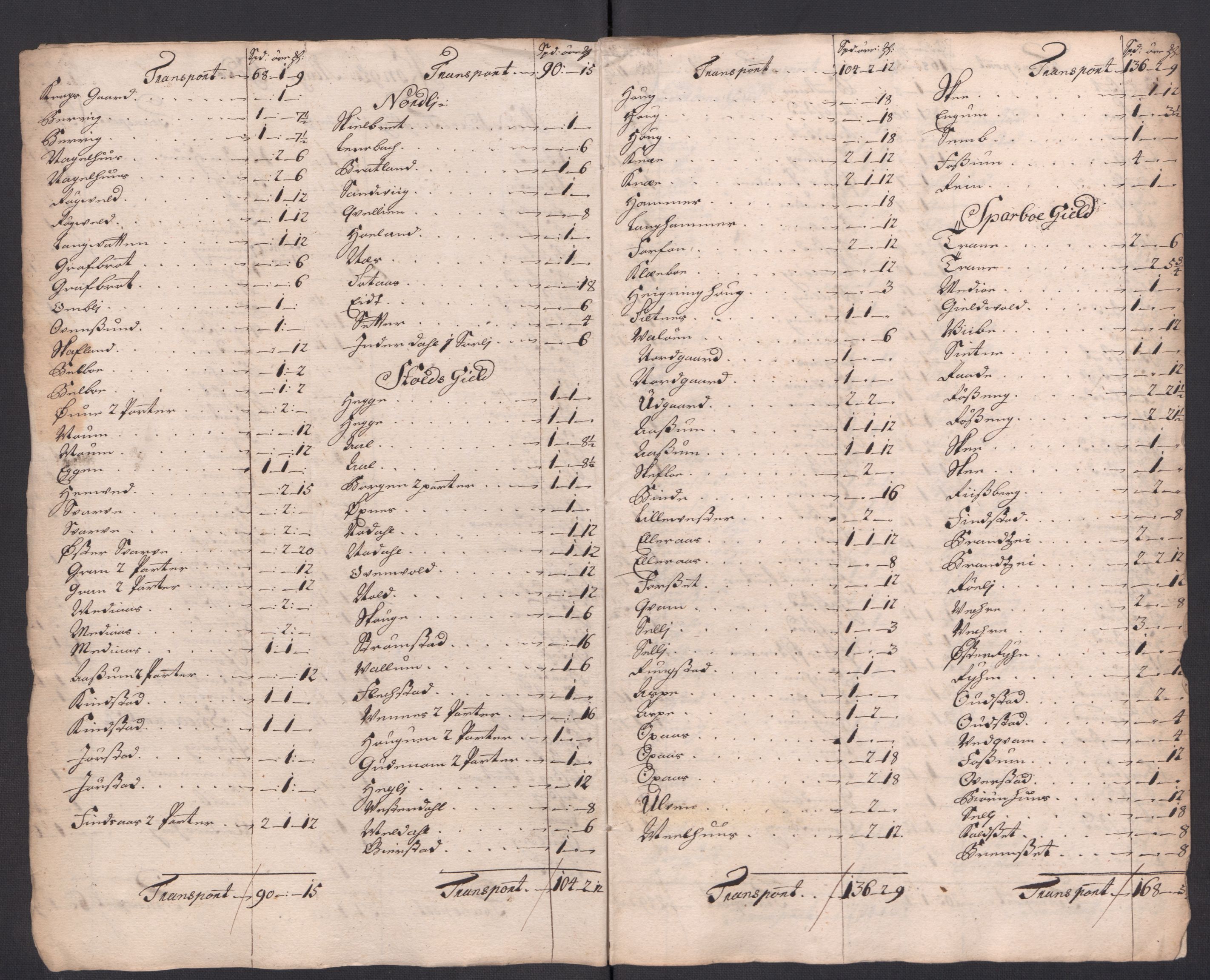 Rentekammeret inntil 1814, Reviderte regnskaper, Fogderegnskap, AV/RA-EA-4092/R63/L4326: Fogderegnskap Inderøy, 1718, p. 88