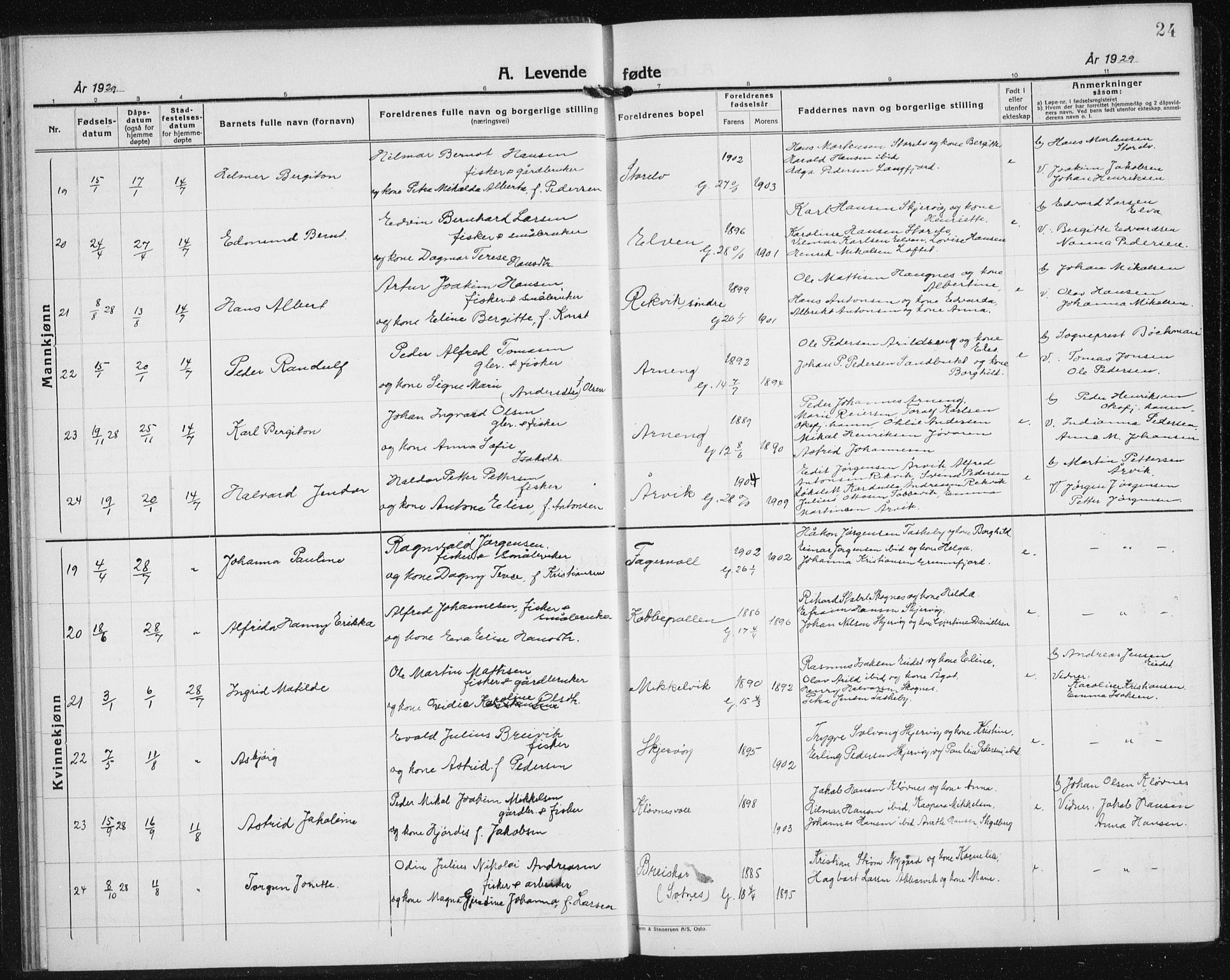 Skjervøy sokneprestkontor, AV/SATØ-S-1300/H/Ha/Hab/L0010klokker: Parish register (copy) no. 10, 1927-1941, p. 24