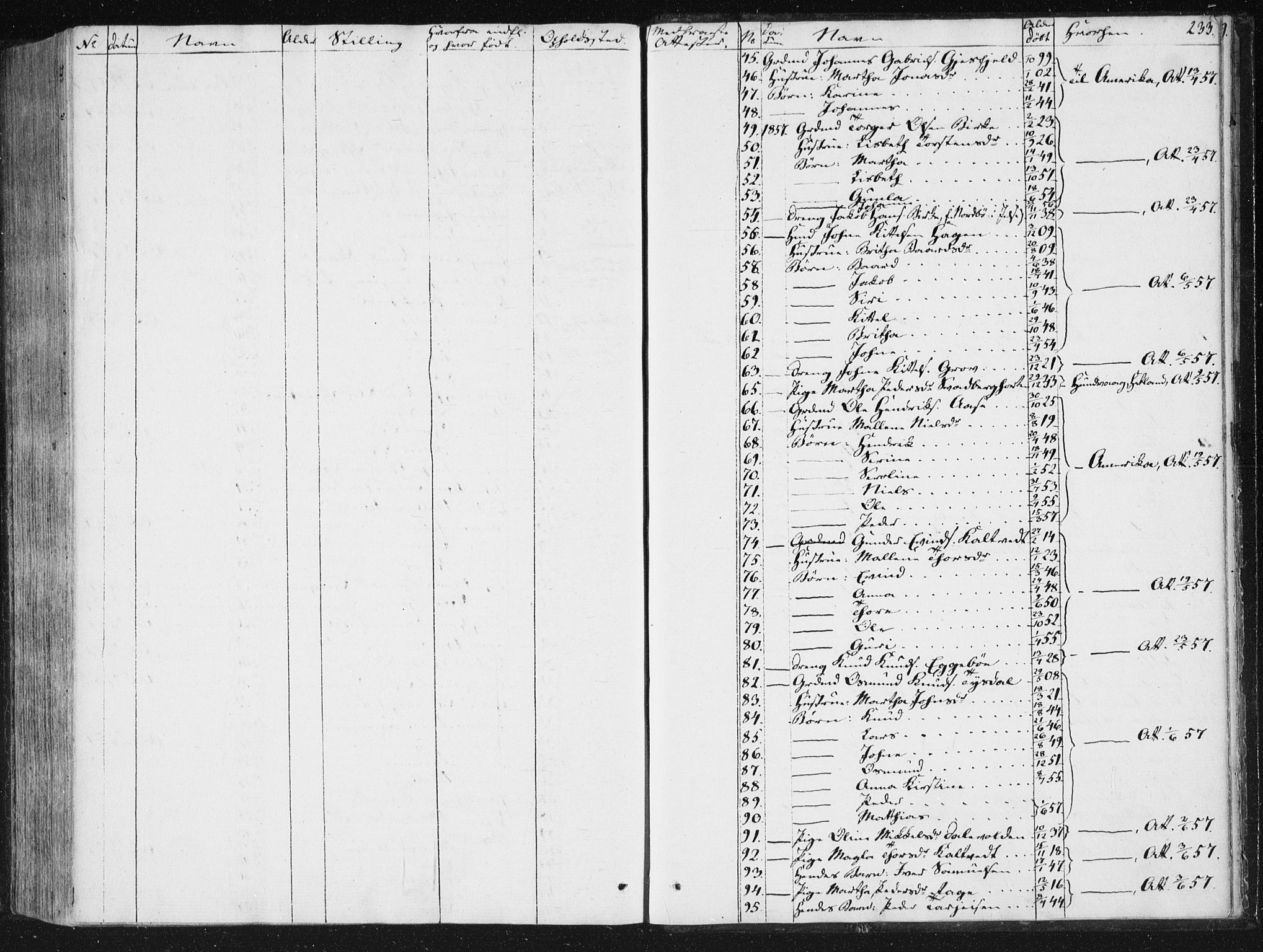 Hjelmeland sokneprestkontor, AV/SAST-A-101843/01/IV/L0008: Parish register (official) no. A 8, 1842-1861, p. 233