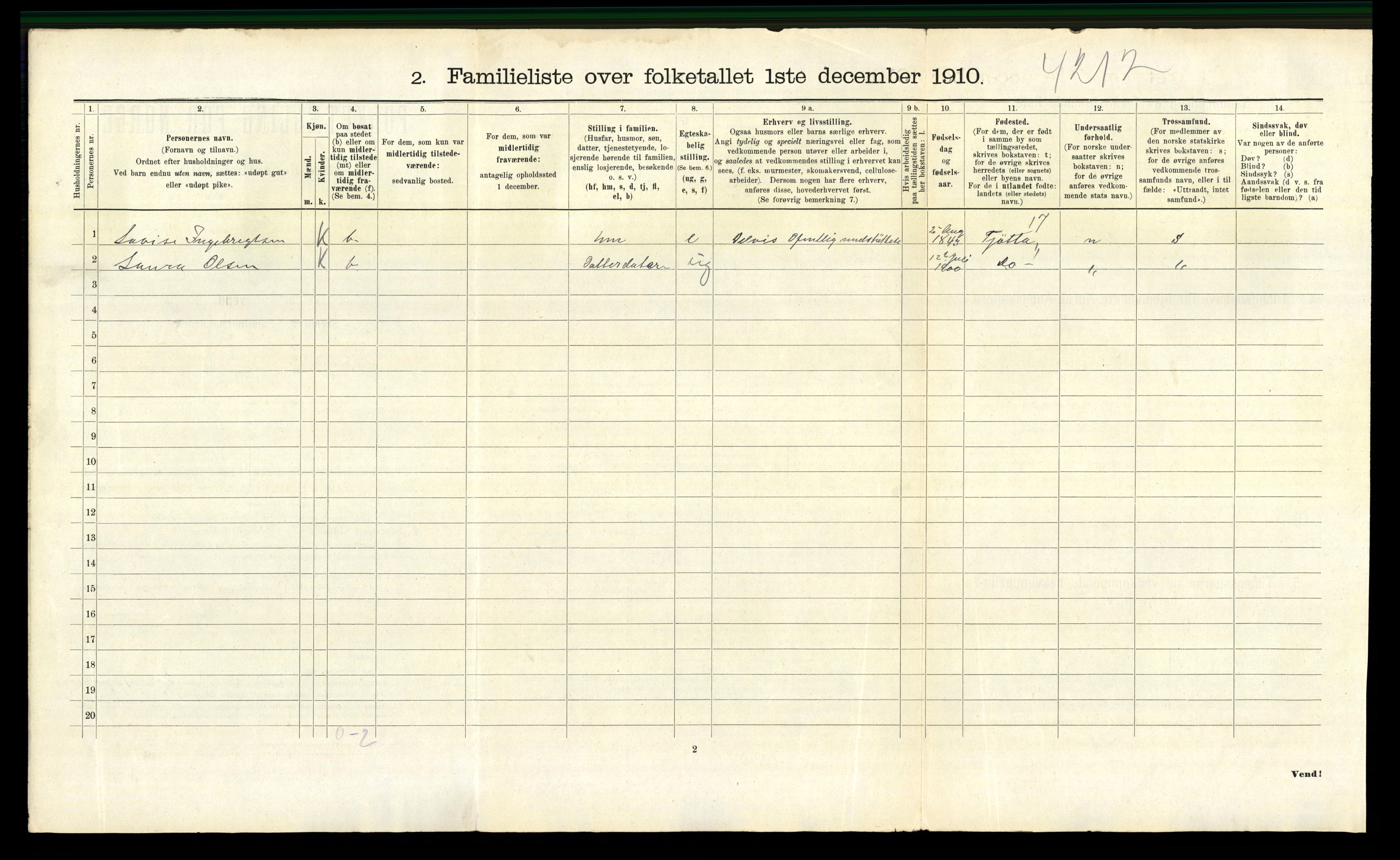 RA, 1910 census for Trondheim, 1910, p. 21724