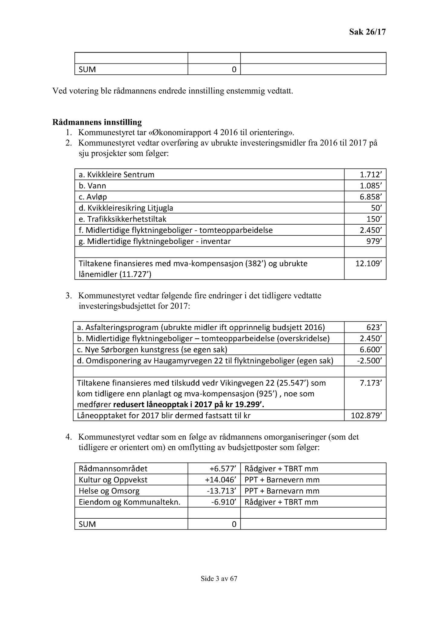 Klæbu Kommune, TRKO/KK/01-KS/L010: Kommunestyret - Møtedokumenter, 2017, p. 709