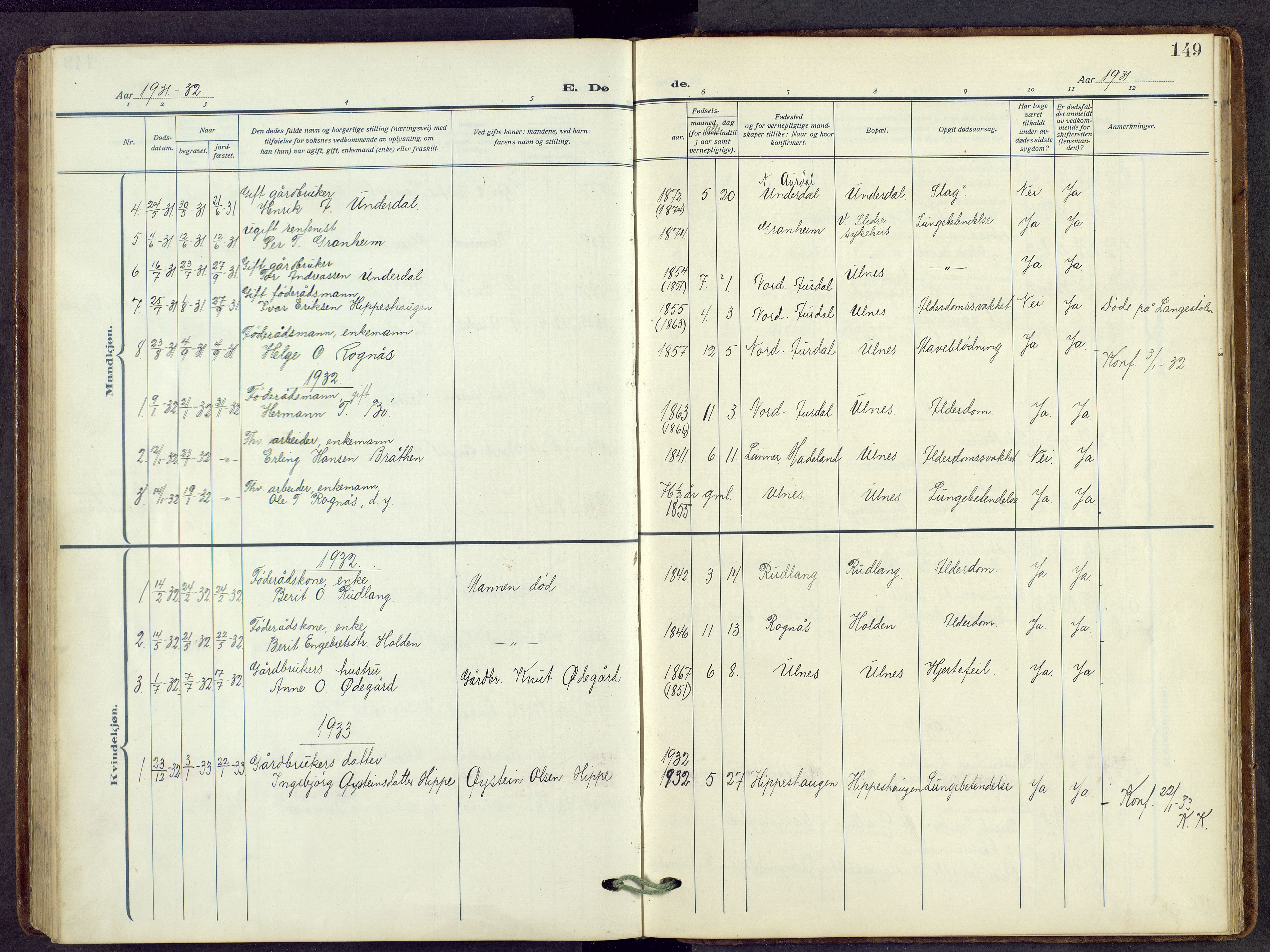 Nord-Aurdal prestekontor, SAH/PREST-132/H/Ha/Hab/L0014: Parish register (copy) no. 14, 1917-1953, p. 149