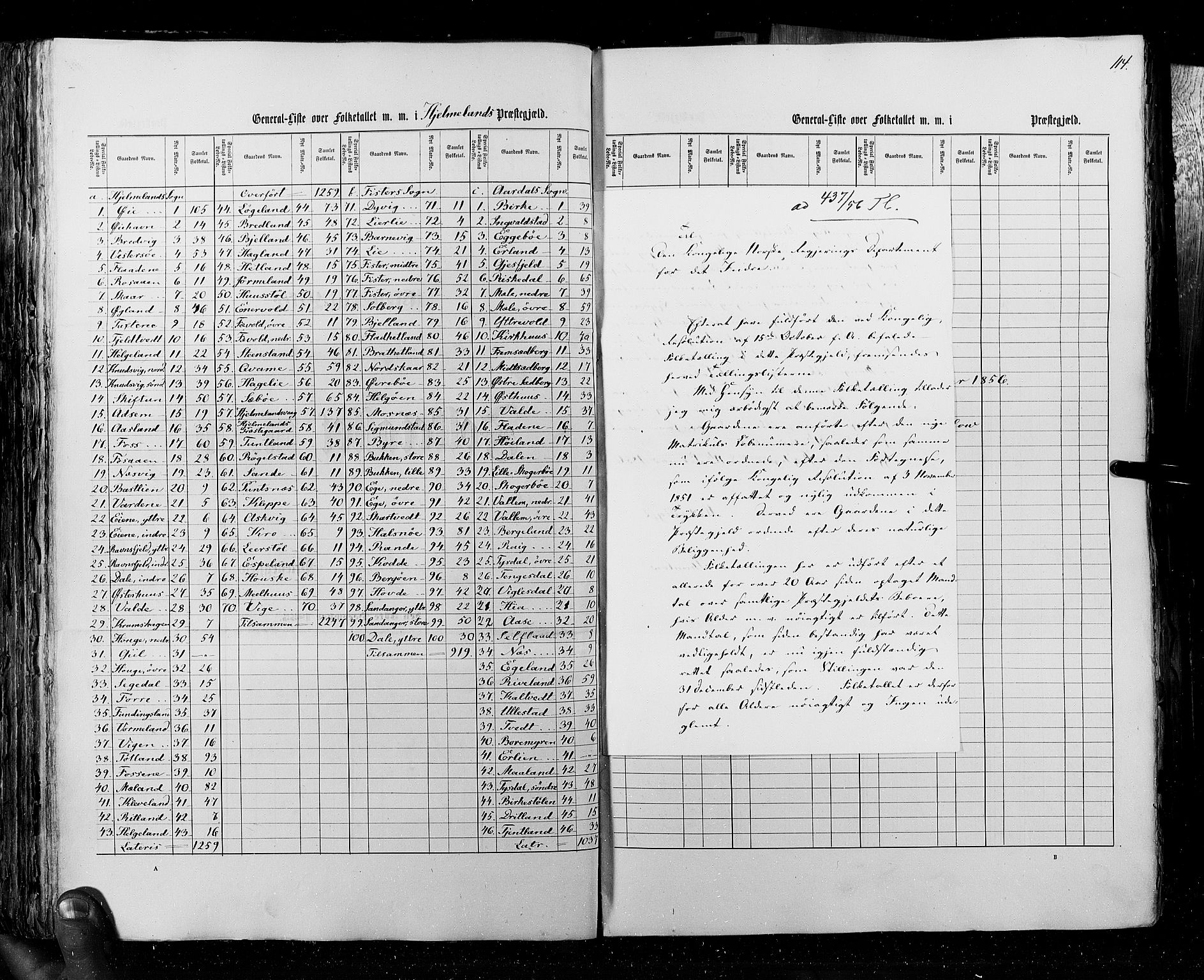 RA, Census 1855, vol. 4: Stavanger amt og Søndre Bergenhus amt, 1855, p. 114