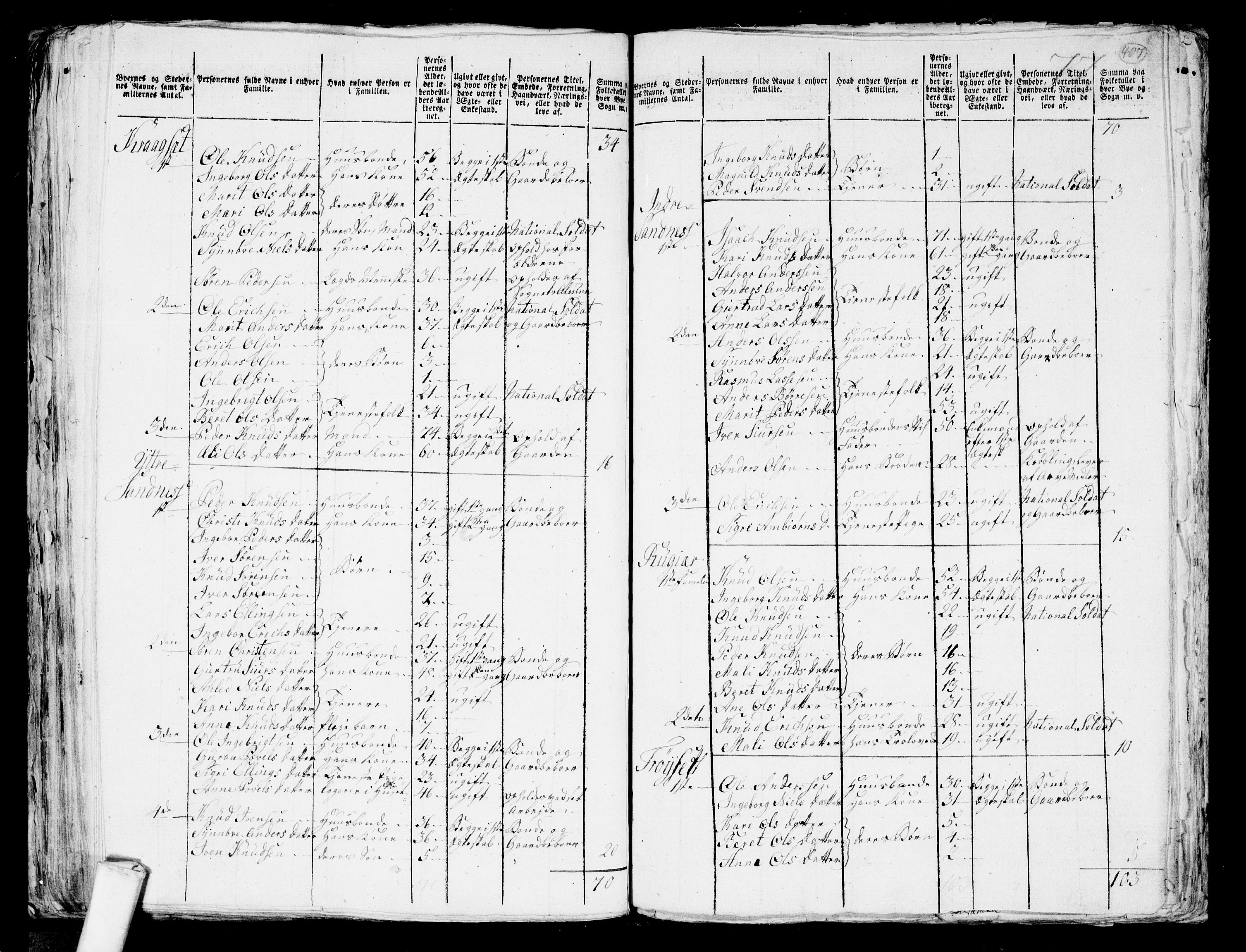 RA, 1801 census for 1541P Veøy, 1801, p. 406b-407a